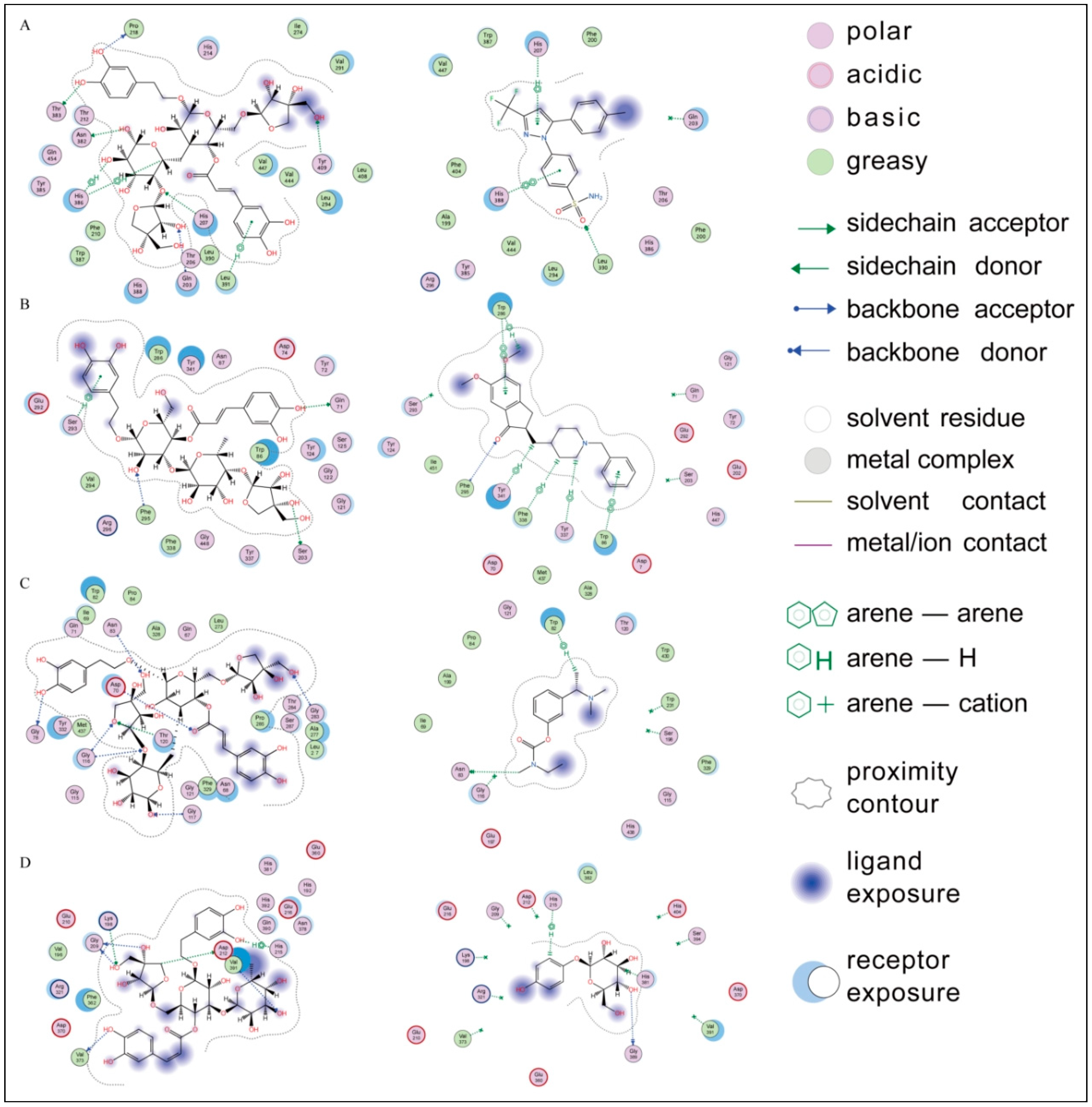 Pharmaceuticals 17 01282 g008