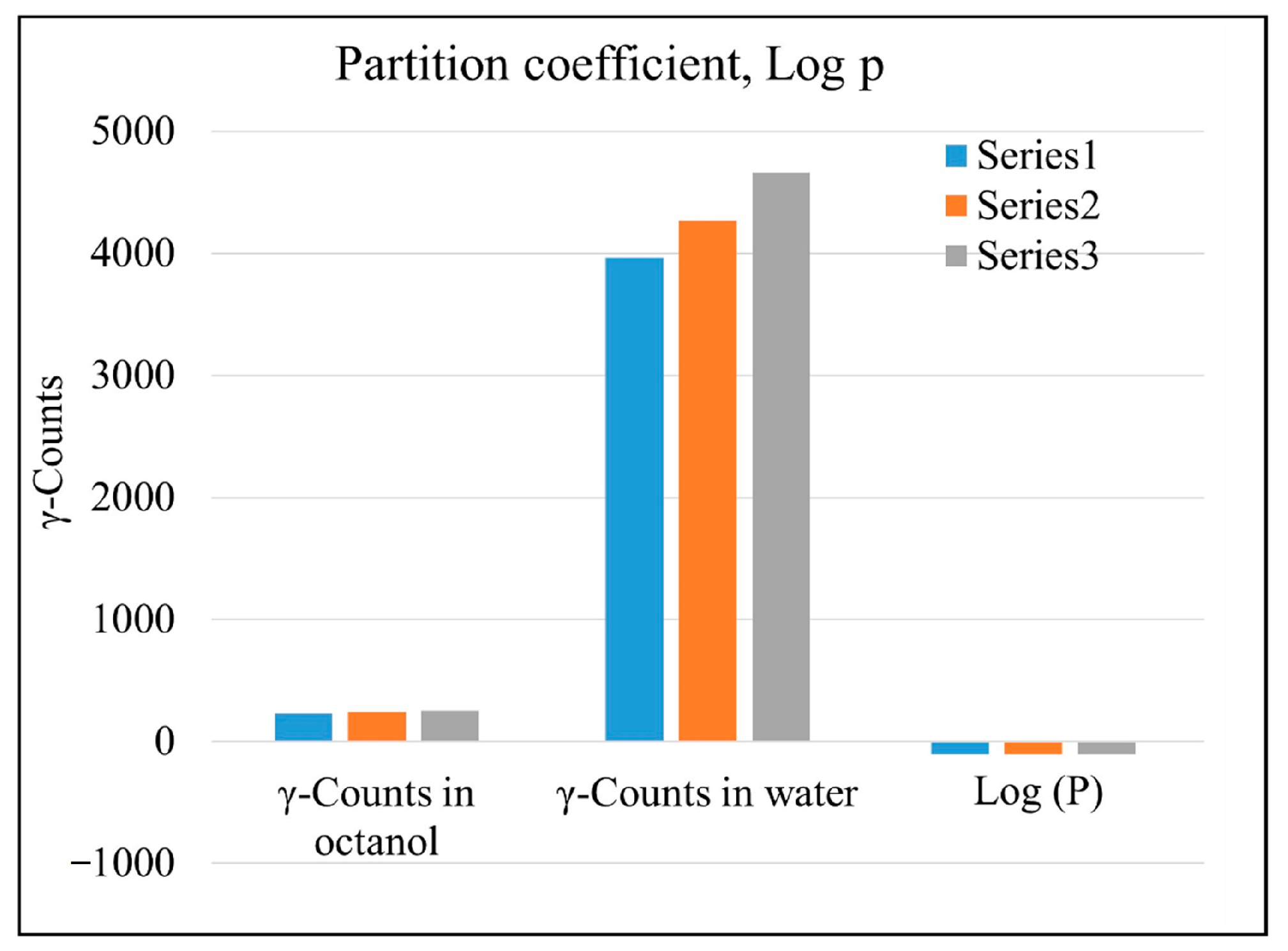 Pharmaceuticals 17 01283 g007