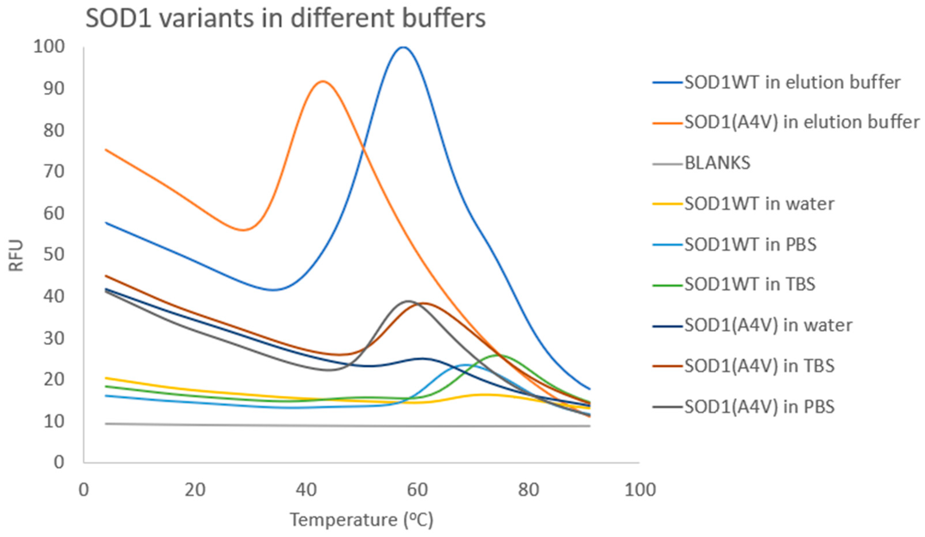 Pharmaceuticals 17 01286 g006