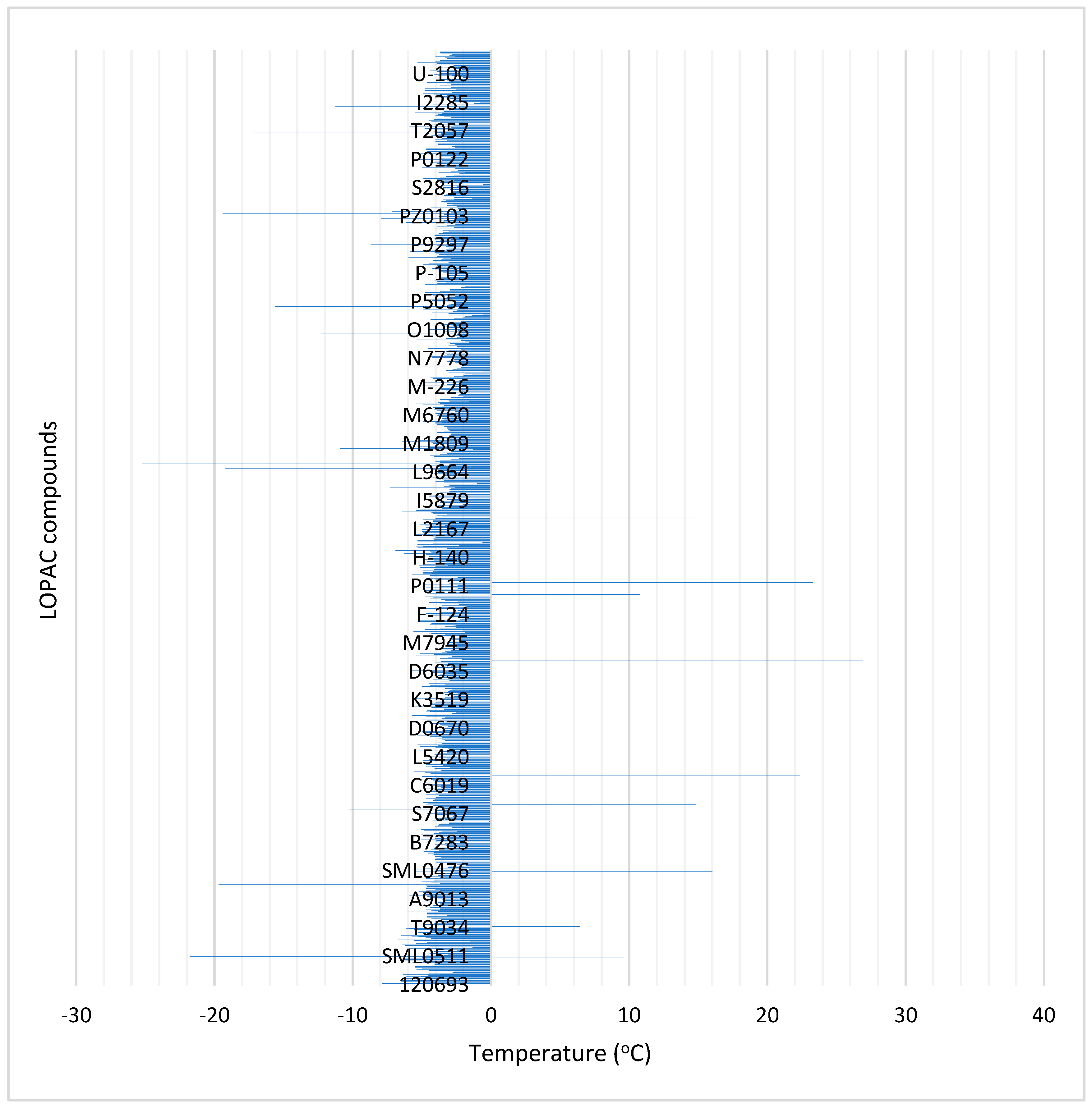 Pharmaceuticals 17 01286 g008