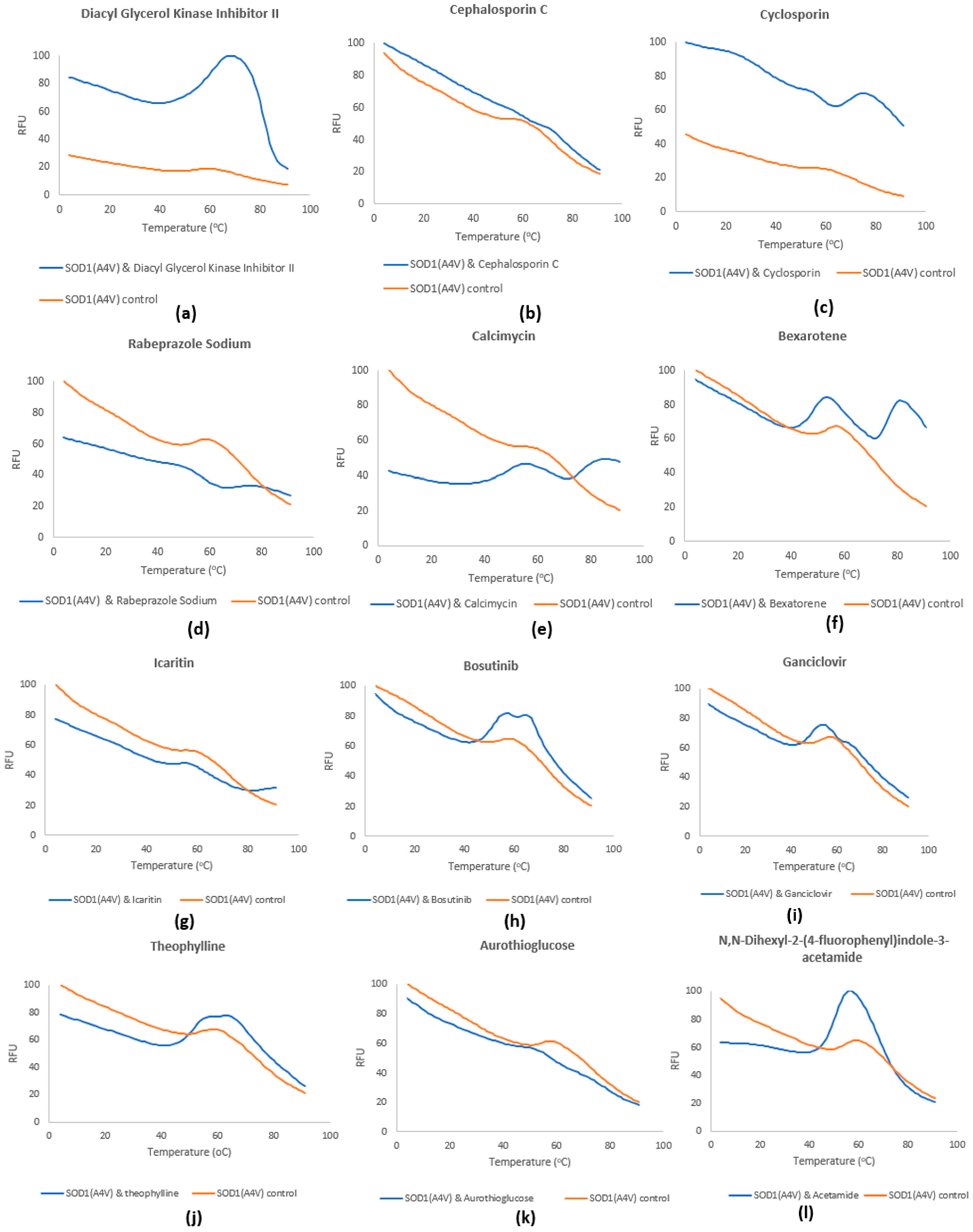 Pharmaceuticals 17 01286 g010