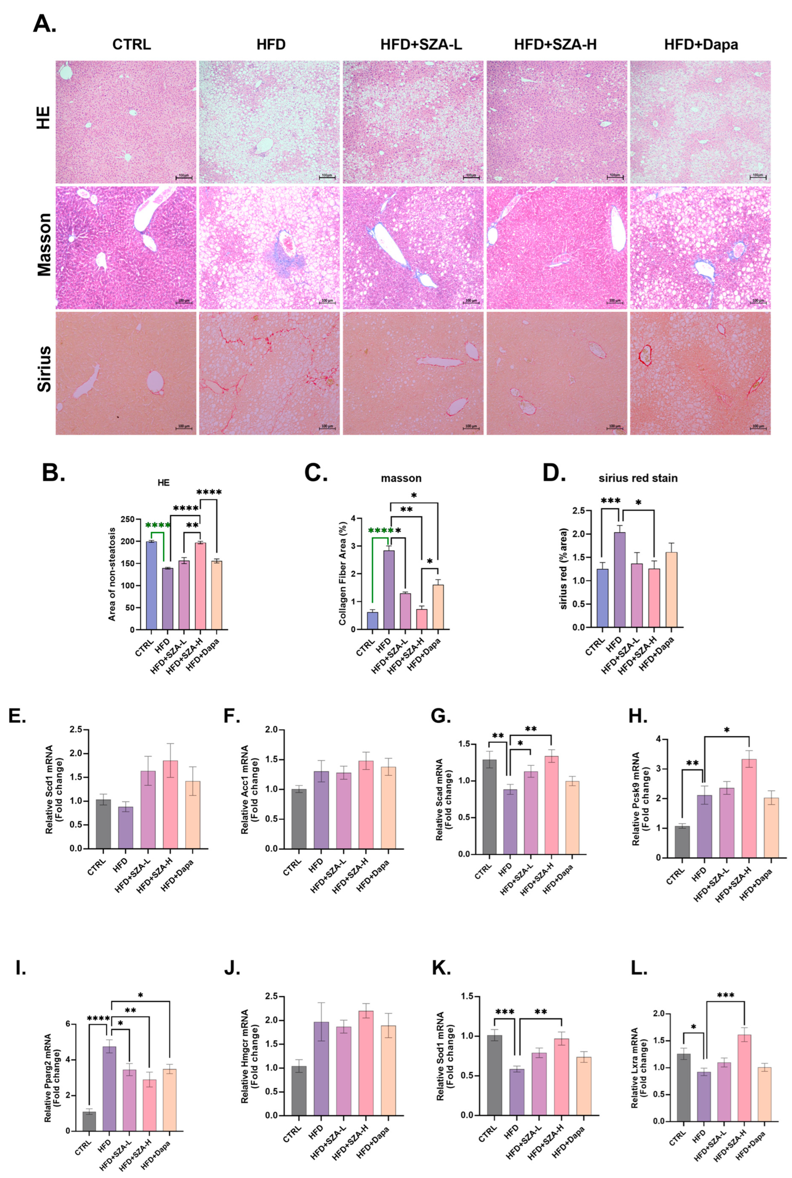 Pharmaceuticals 17 01287 g003a