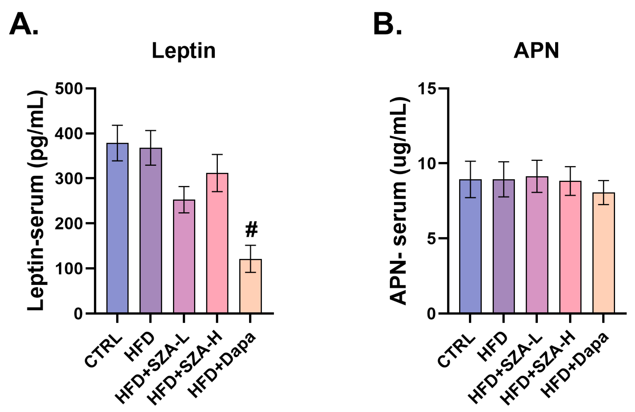 Pharmaceuticals 17 01287 g006