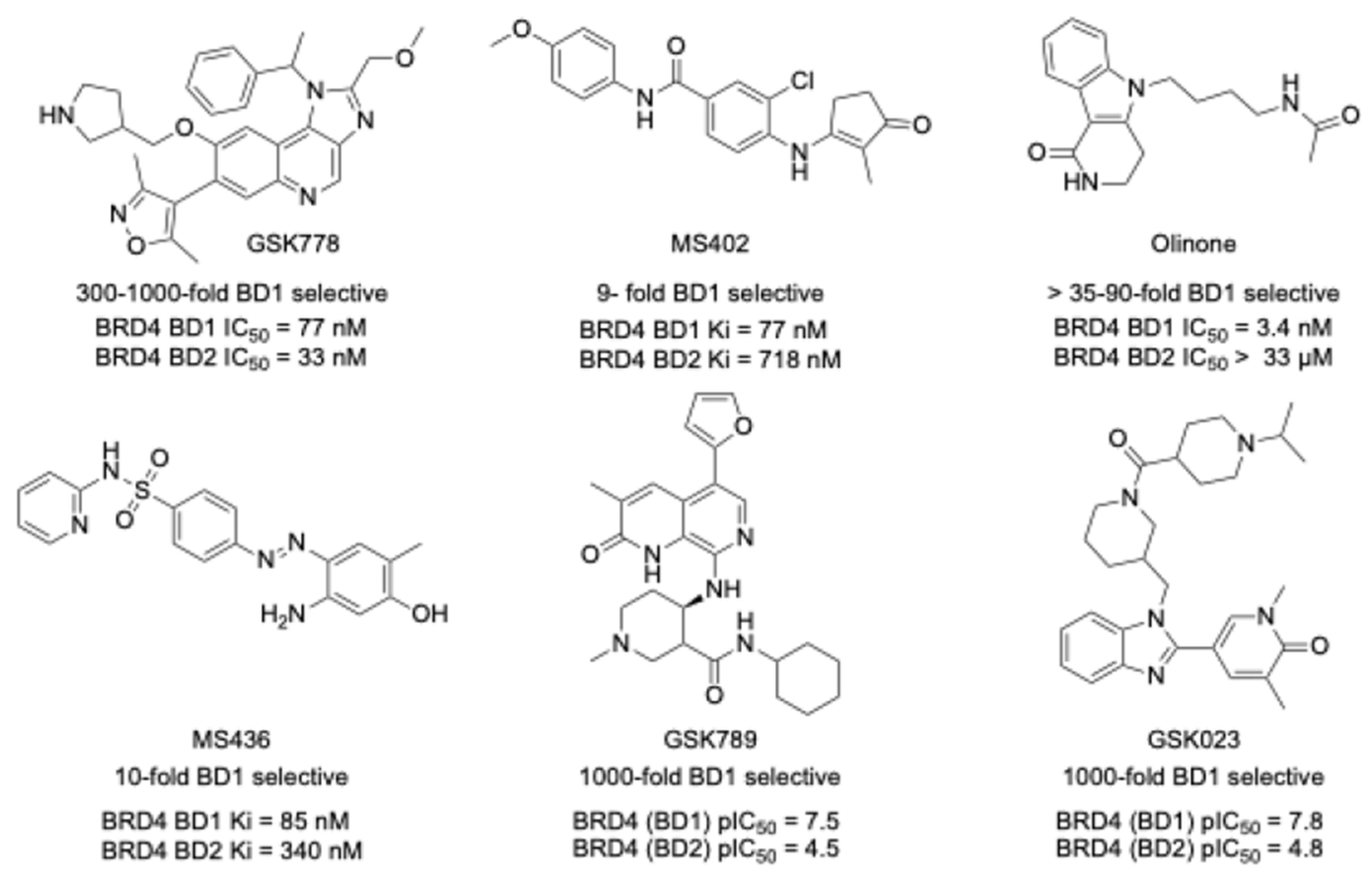 Pharmaceuticals 17 01289 g001