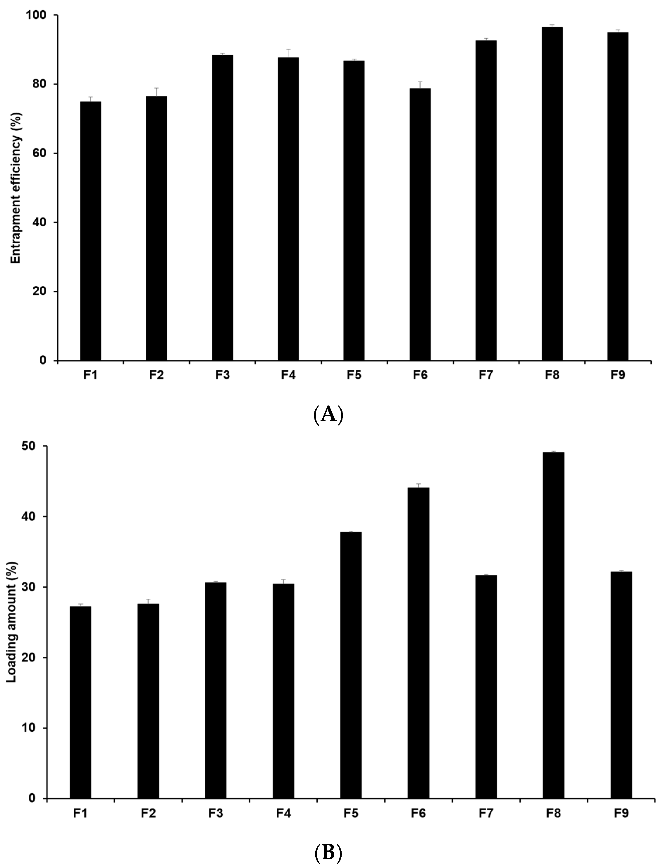 Pharmaceuticals 17 01296 g002