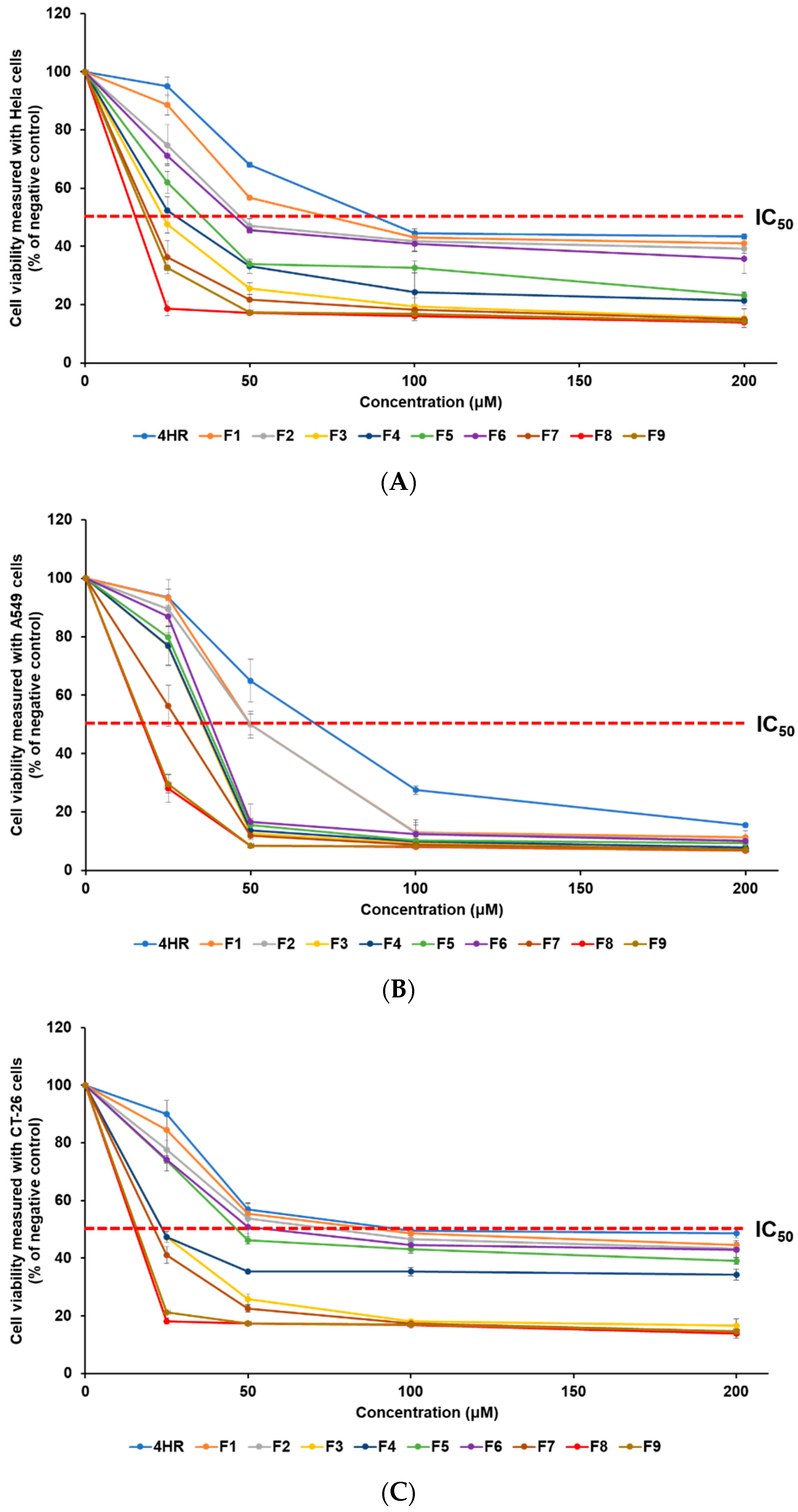 Pharmaceuticals 17 01296 g004