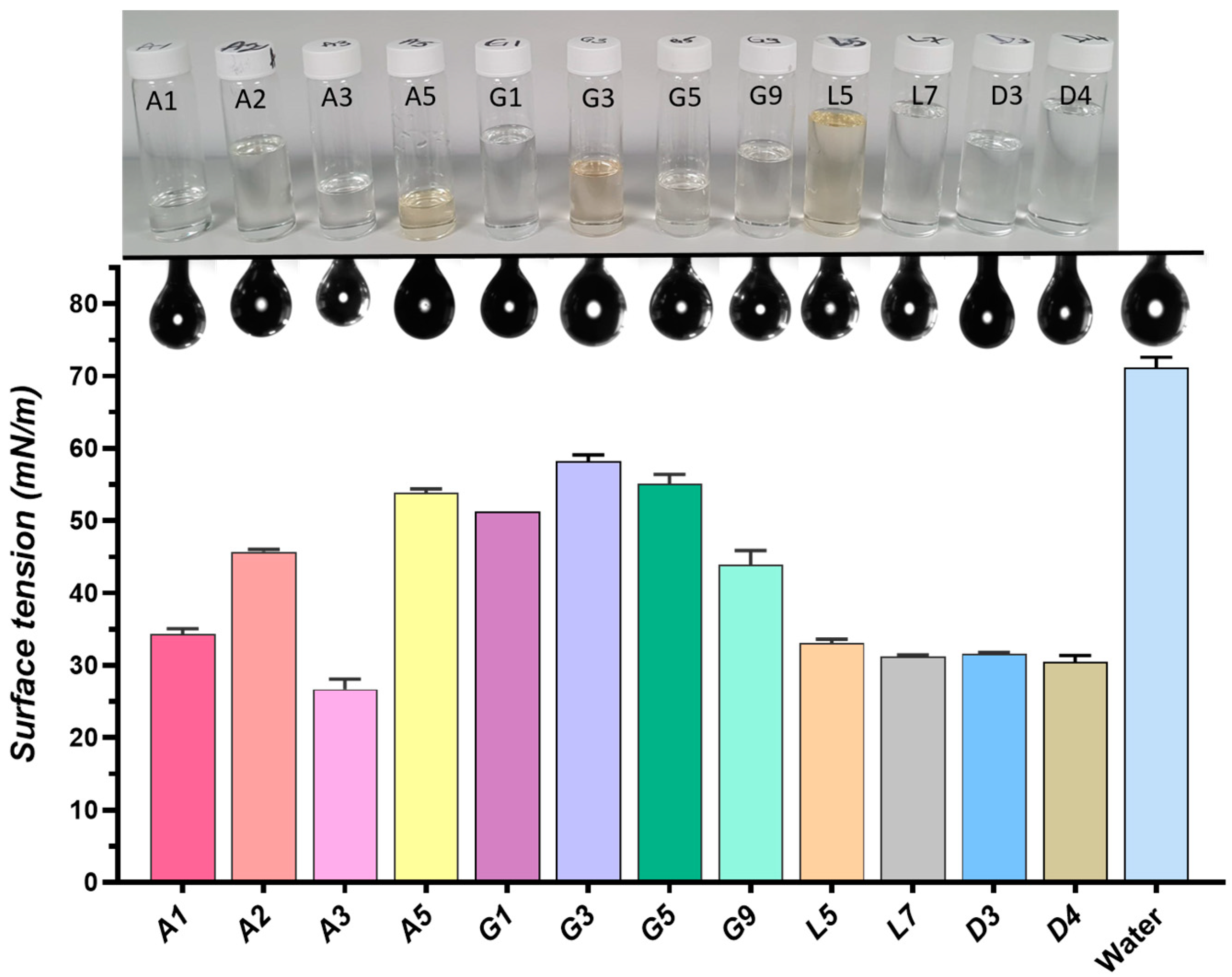 Pharmaceuticals 17 01316 g004 Pharmaceuticals 17 01316 g004
