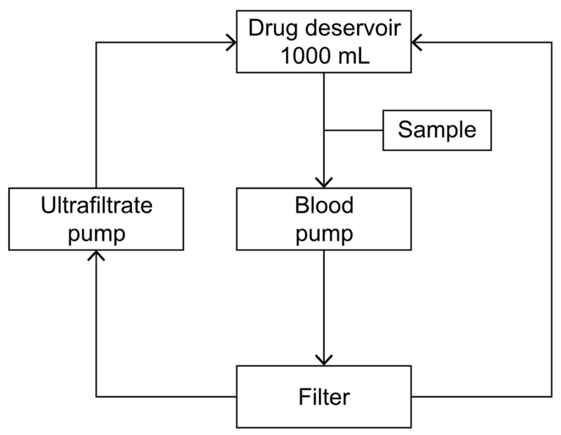 Pharmaceuticals 17 01317 g003