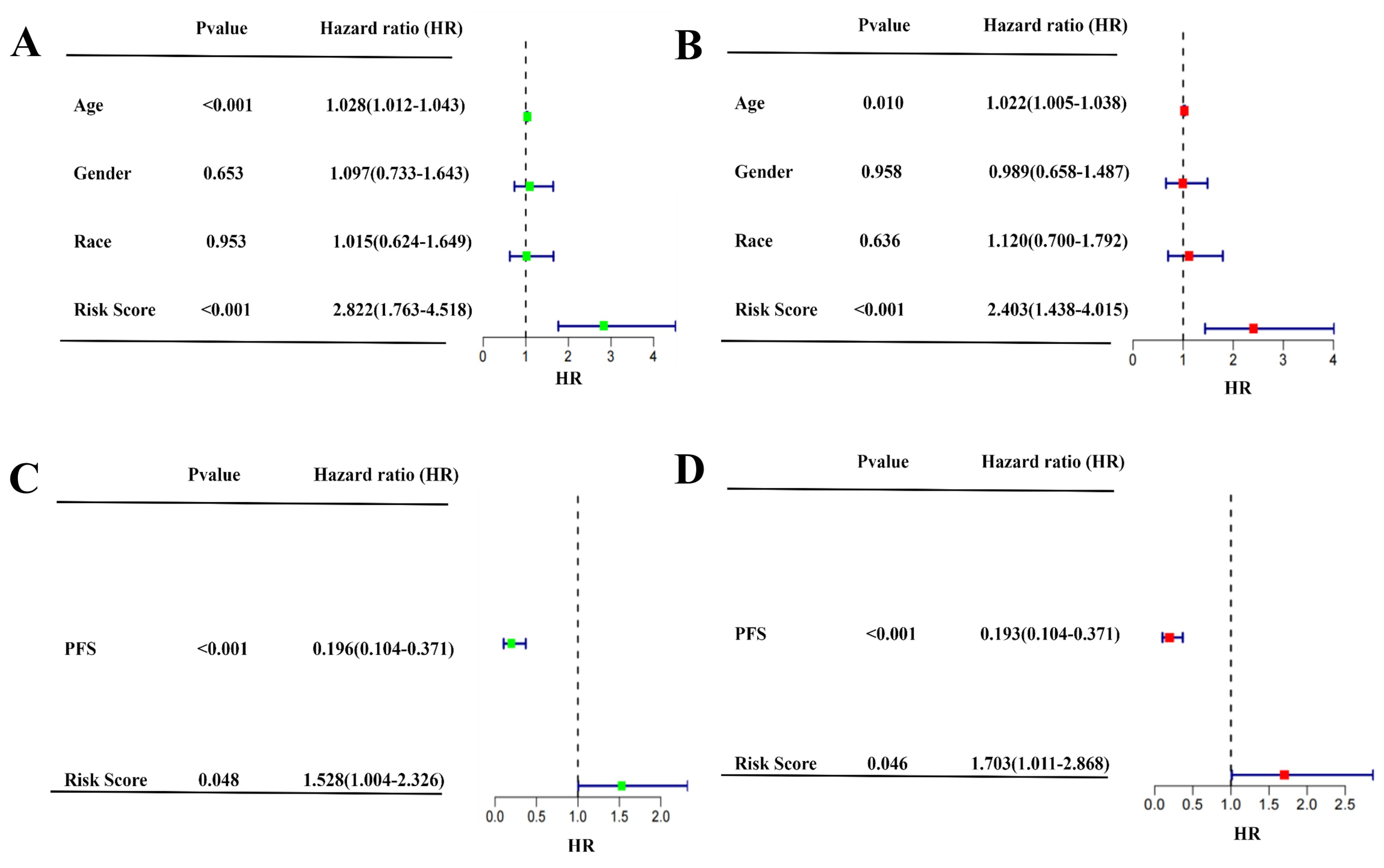 Pharmaceuticals 17 01318 g004