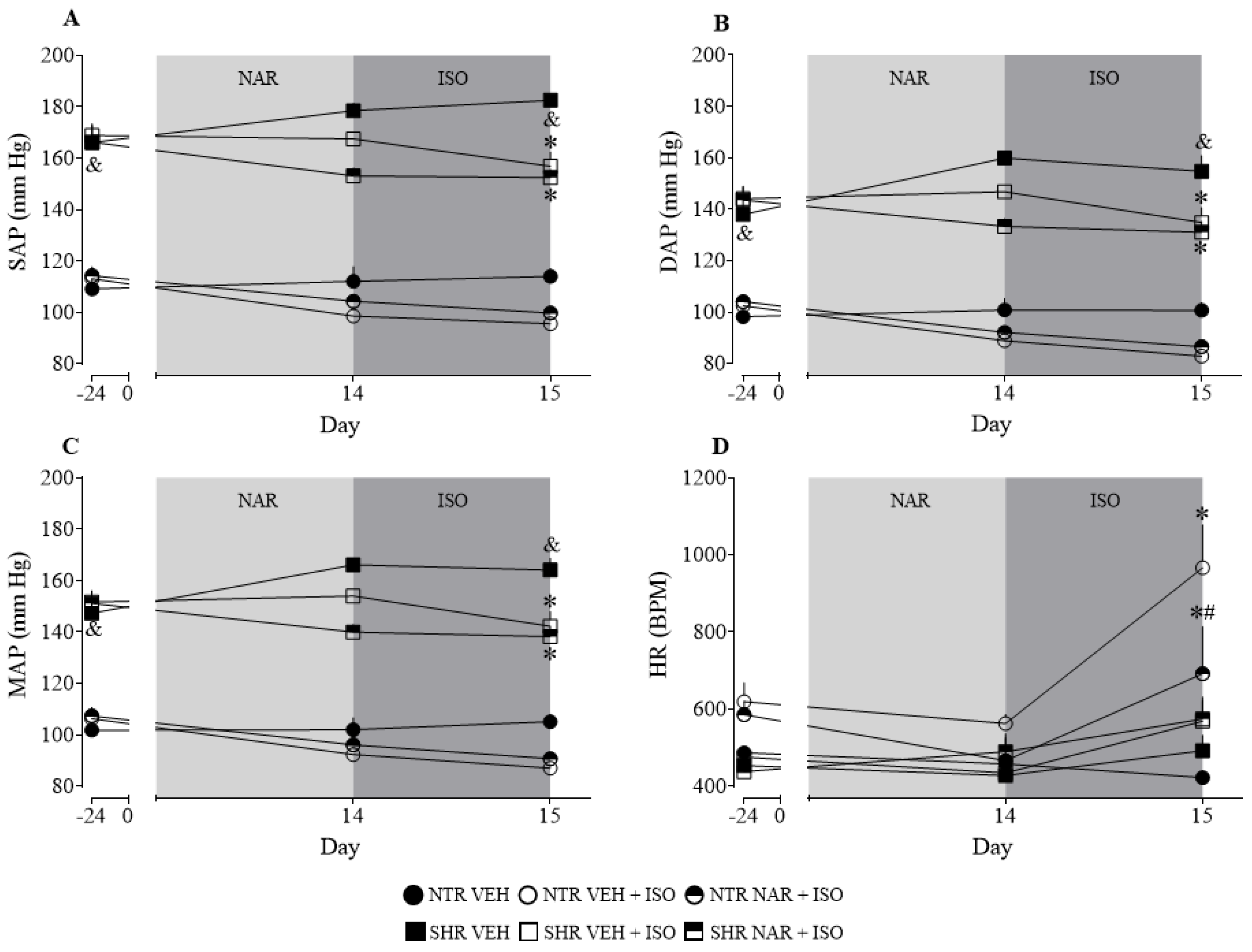 Pharmaceuticals 17 01324 g001