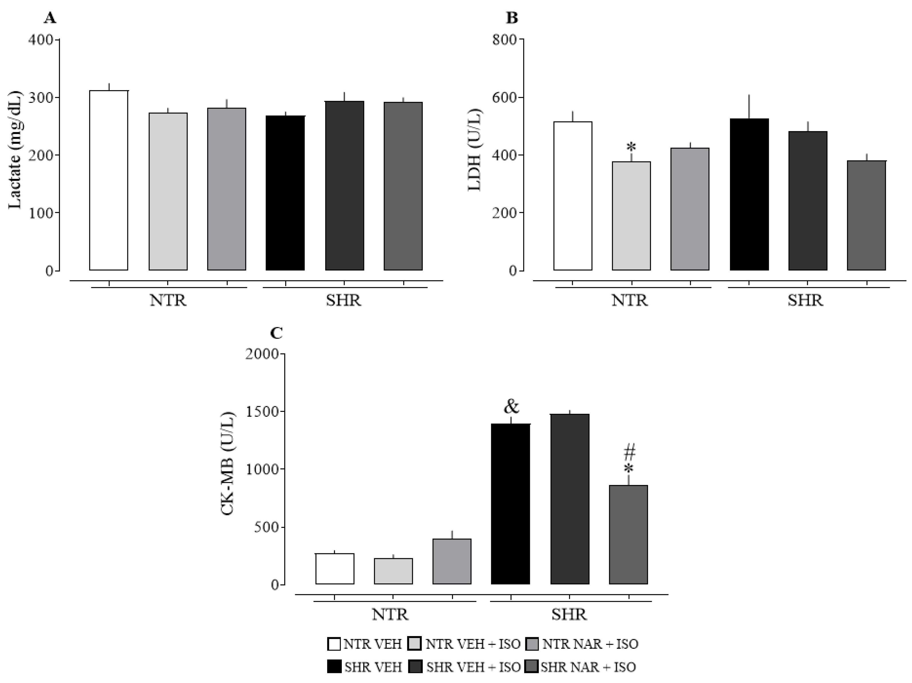 Pharmaceuticals 17 01324 g004