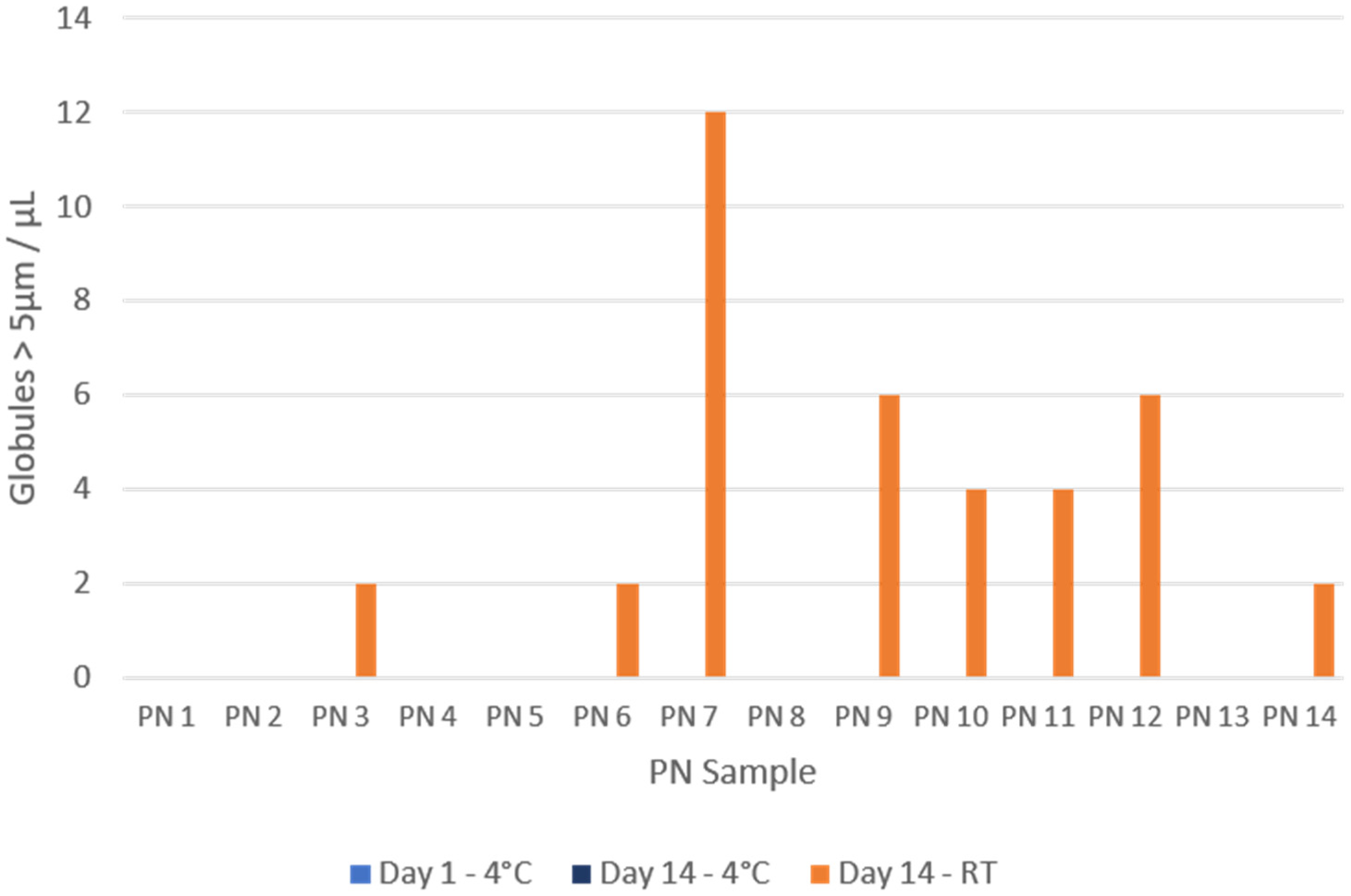 Pharmaceuticals 17 01330 g001