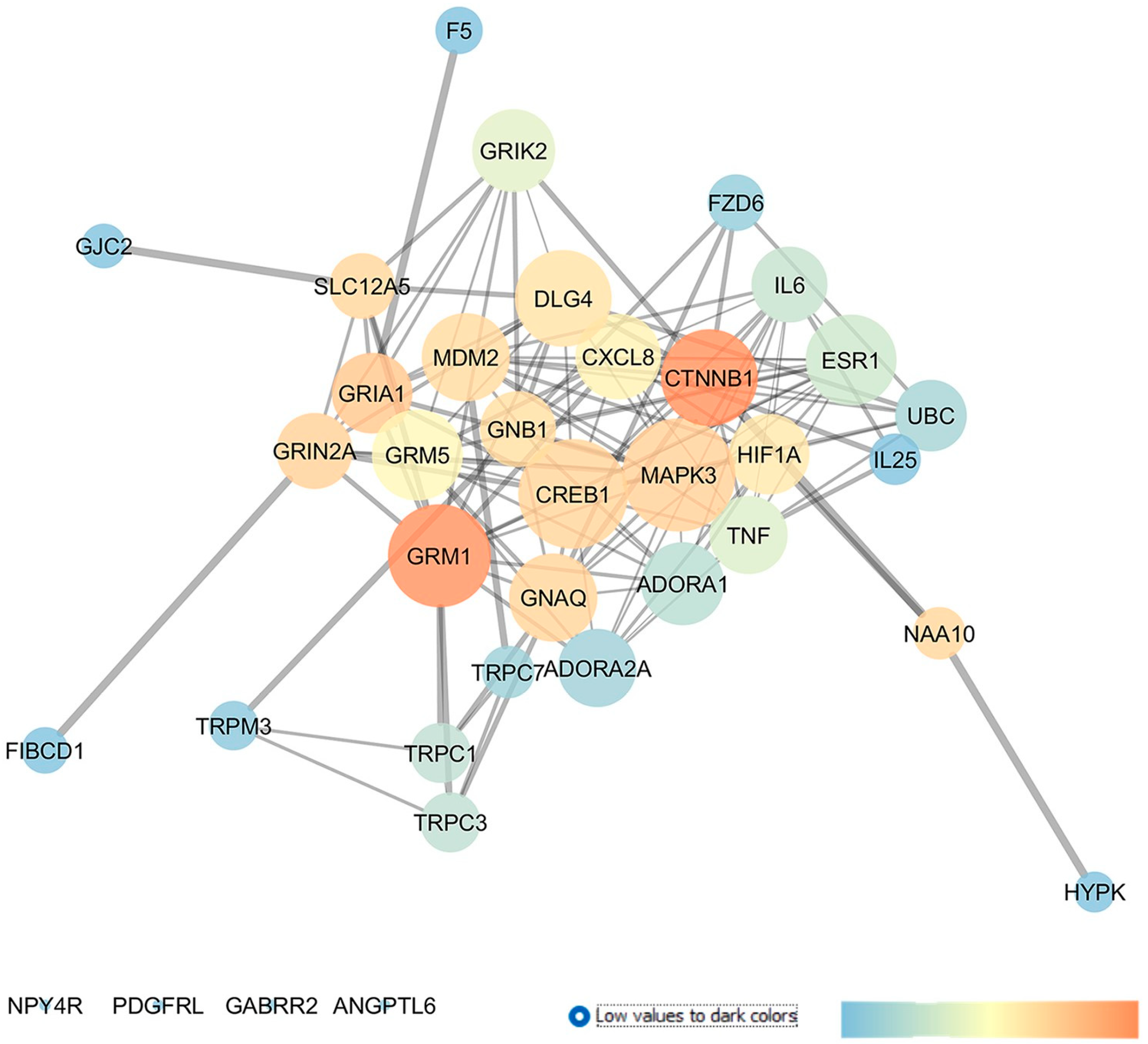 Pharmaceuticals 17 01333 g001