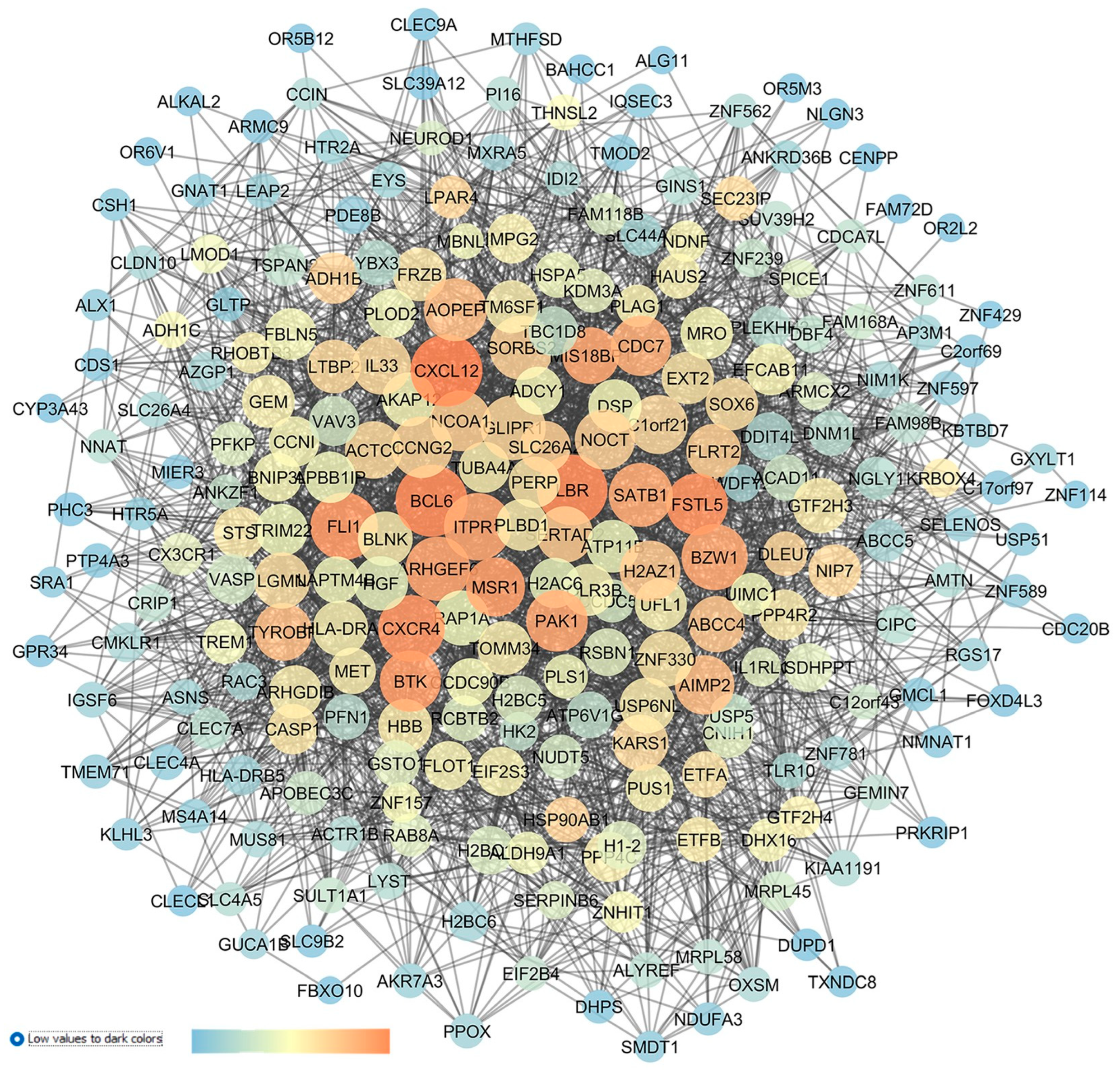 Pharmaceuticals 17 01333 g008