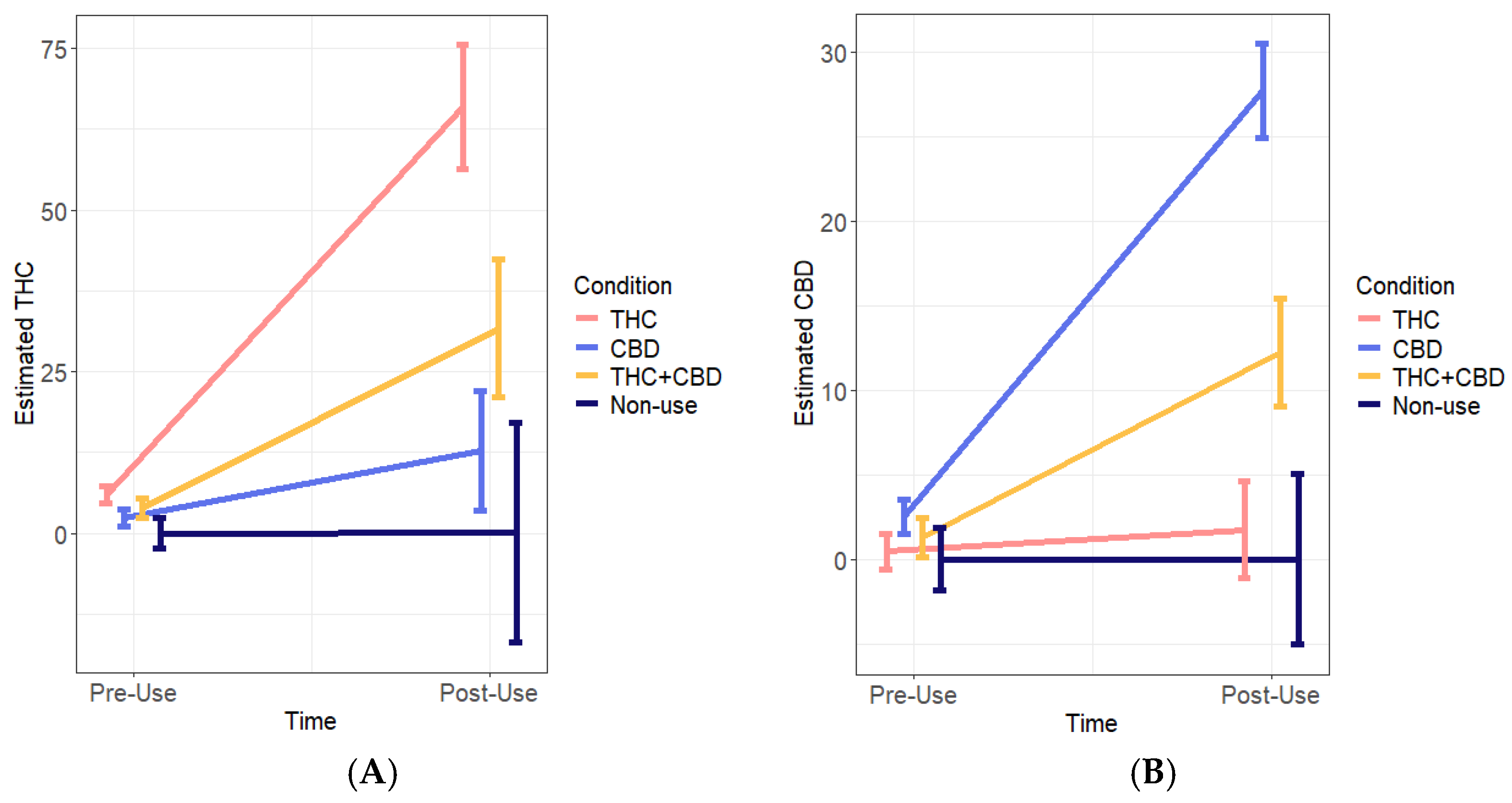 Pharmaceuticals 17 01335 g001