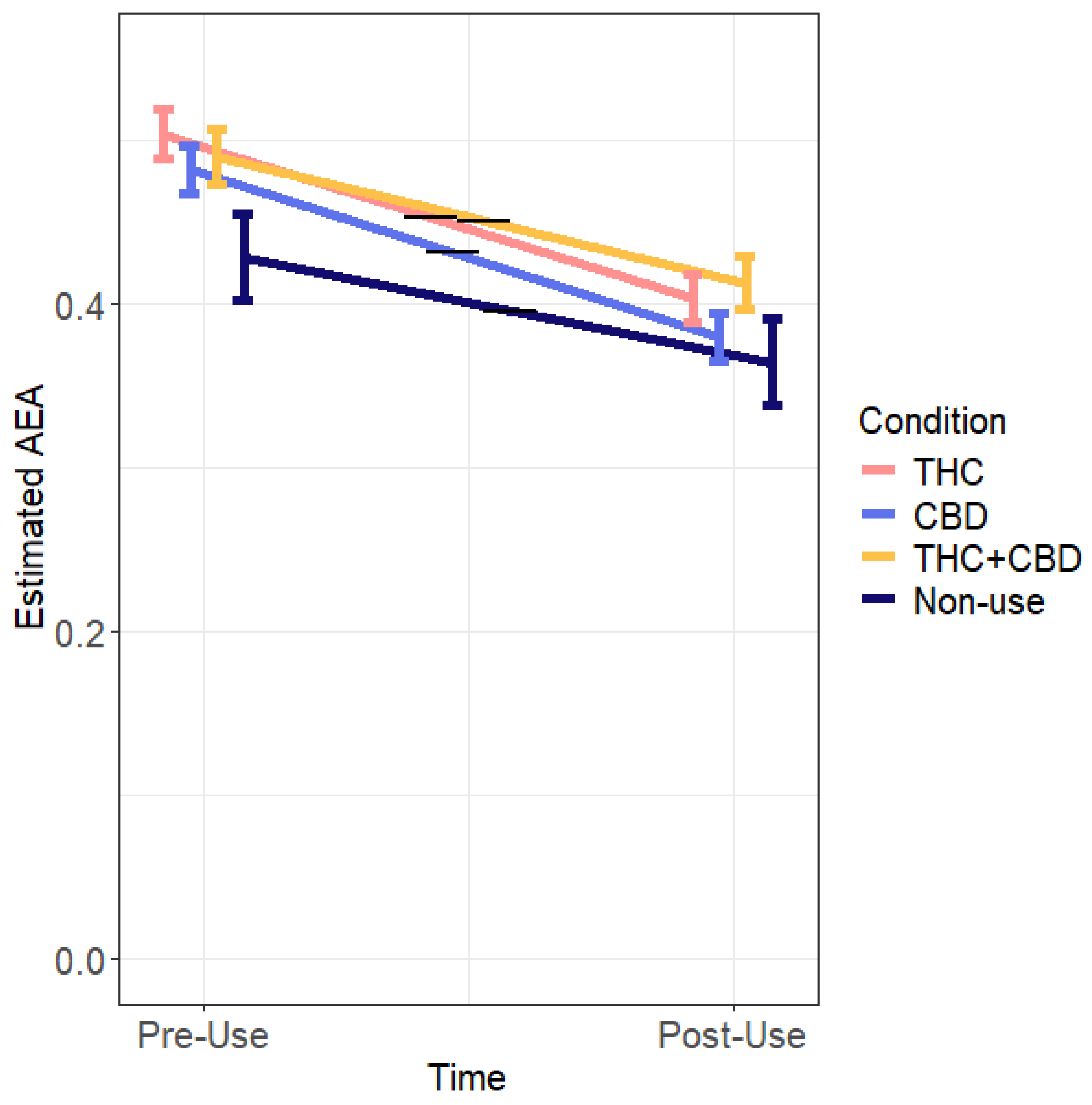 Pharmaceuticals 17 01335 g003