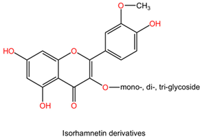 Pharmaceuticals 17 01339 i017
