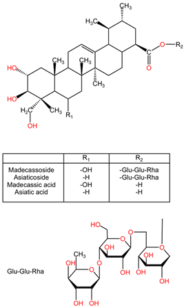 Pharmaceuticals 17 01339 i020