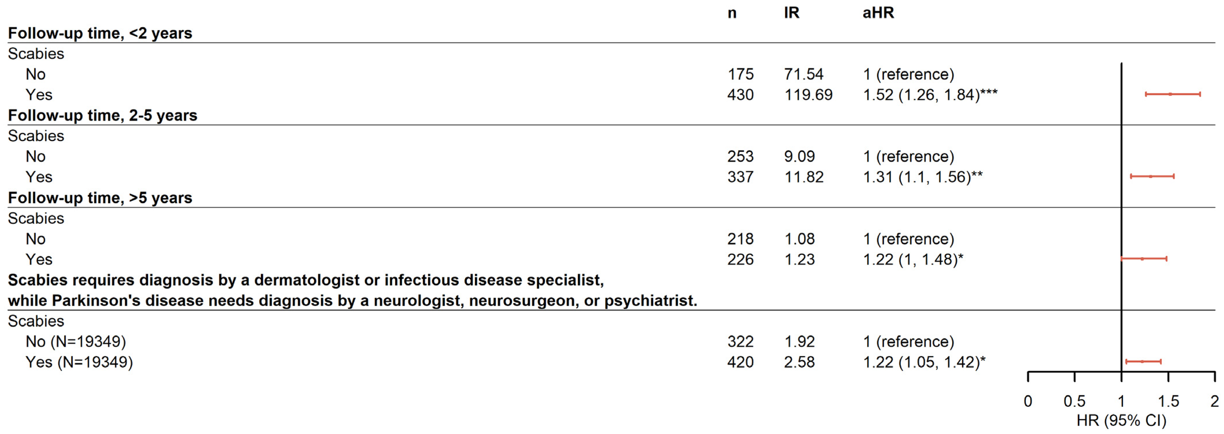 Pharmaceuticals 17 01342 g002