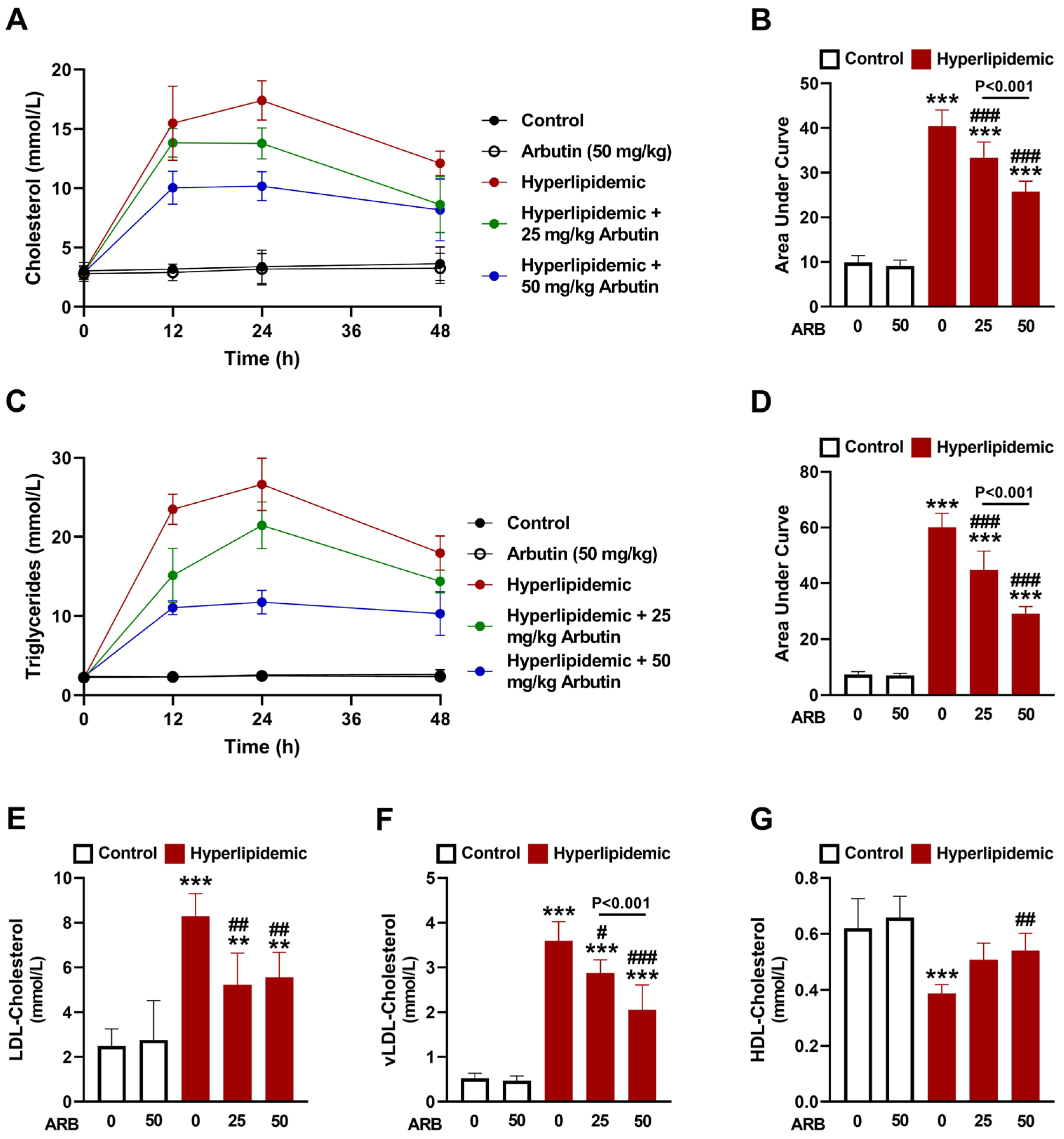 Pharmaceuticals 17 01343 g002