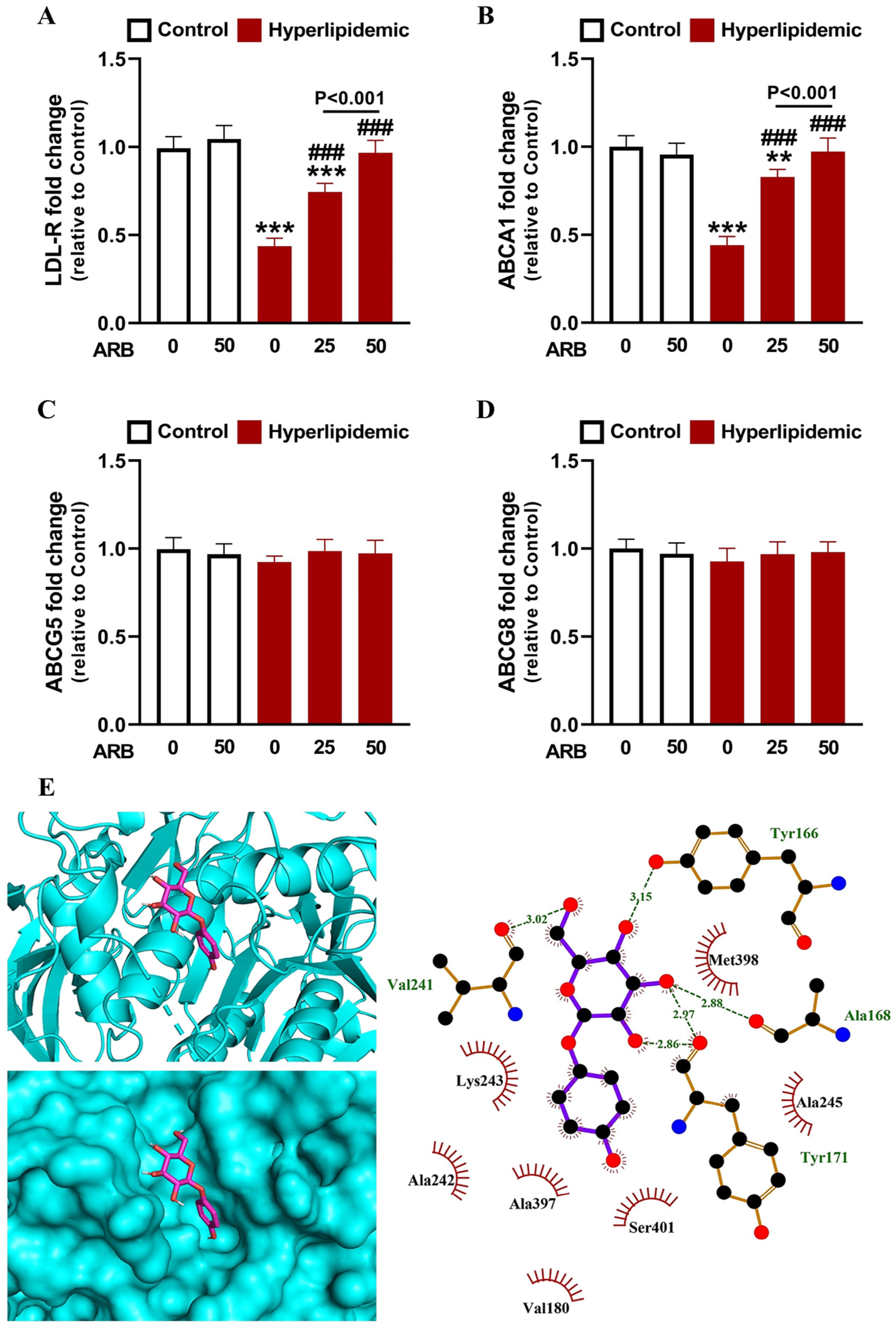 Pharmaceuticals 17 01343 g003