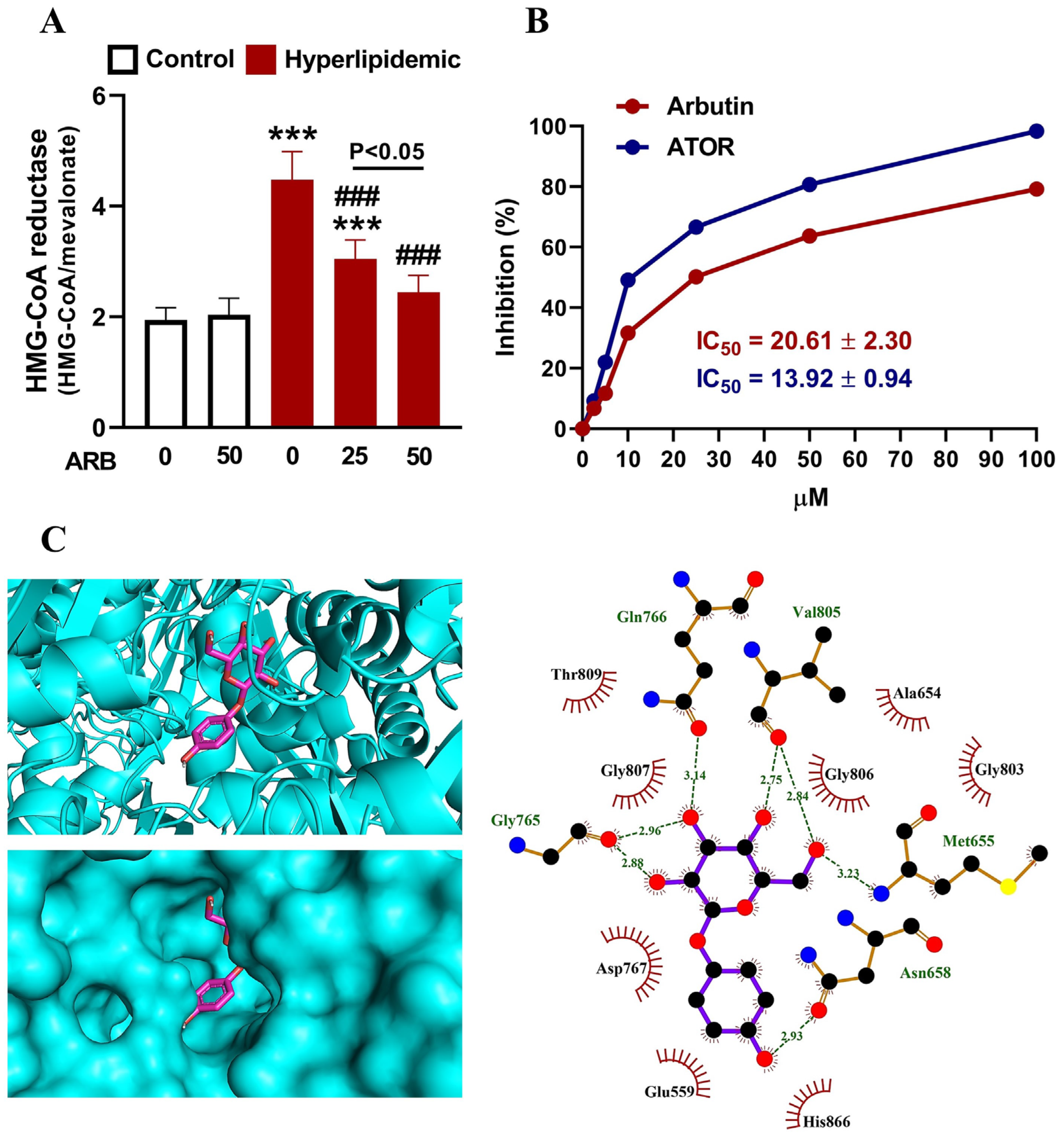 Pharmaceuticals 17 01343 g004