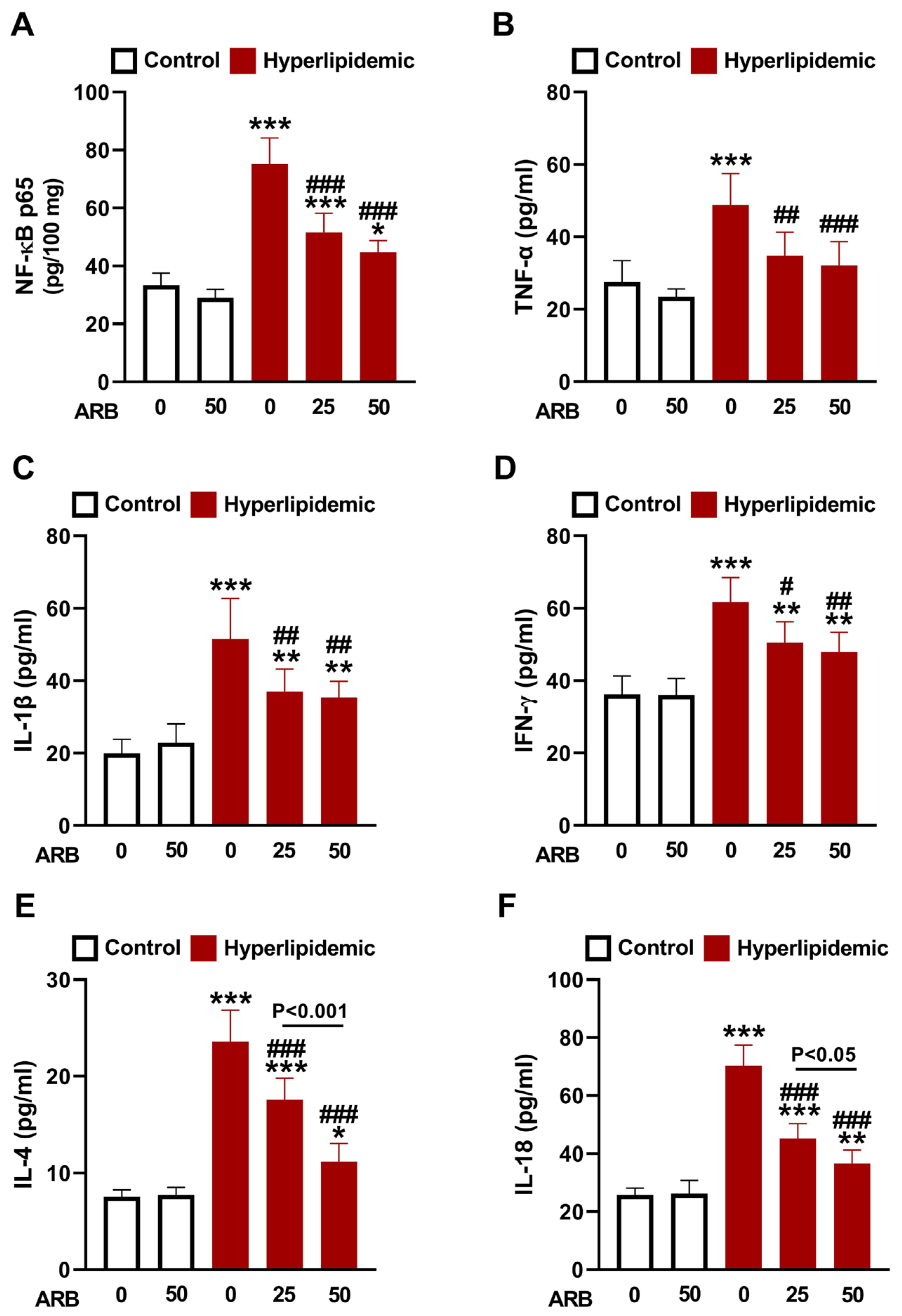 Pharmaceuticals 17 01343 g007
