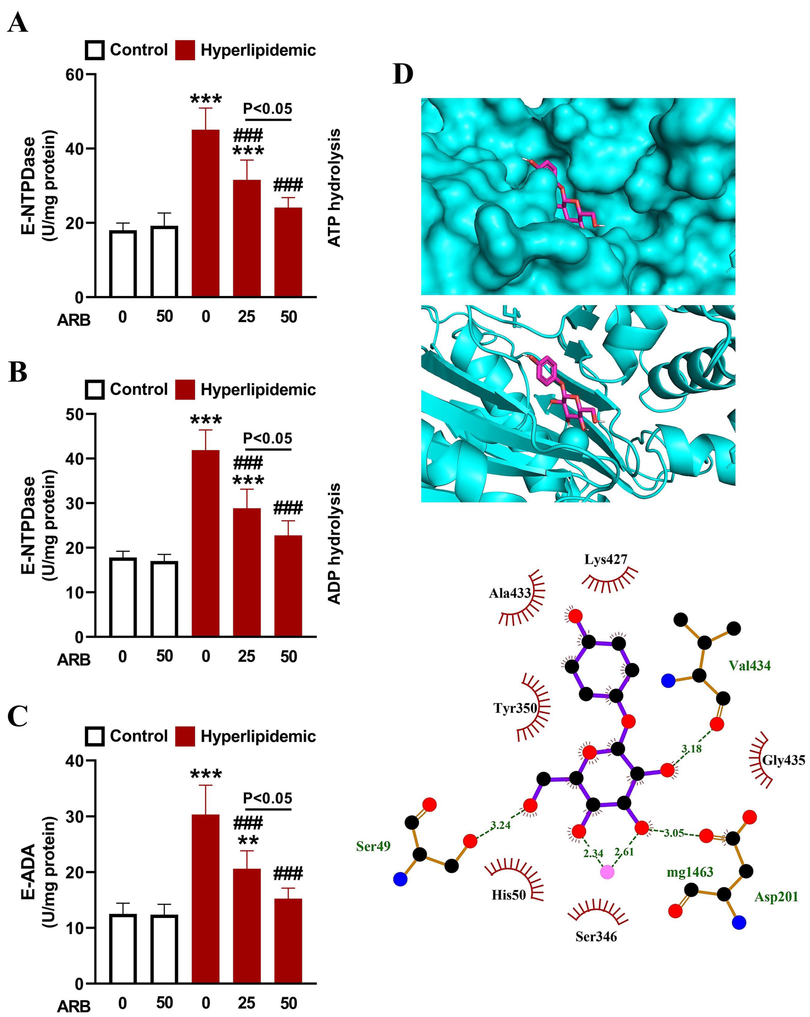 Pharmaceuticals 17 01343 g008