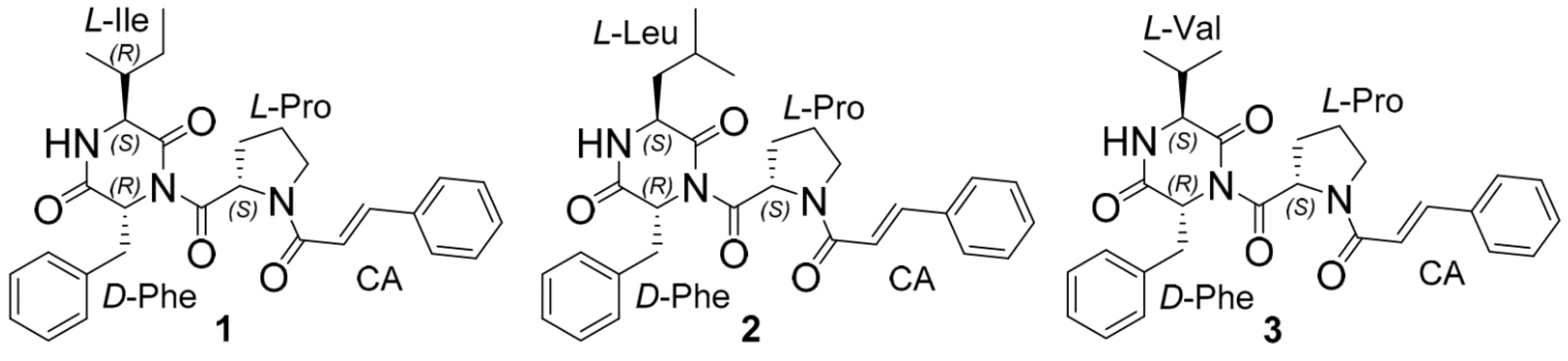Pharmaceuticals 17 01345 g001