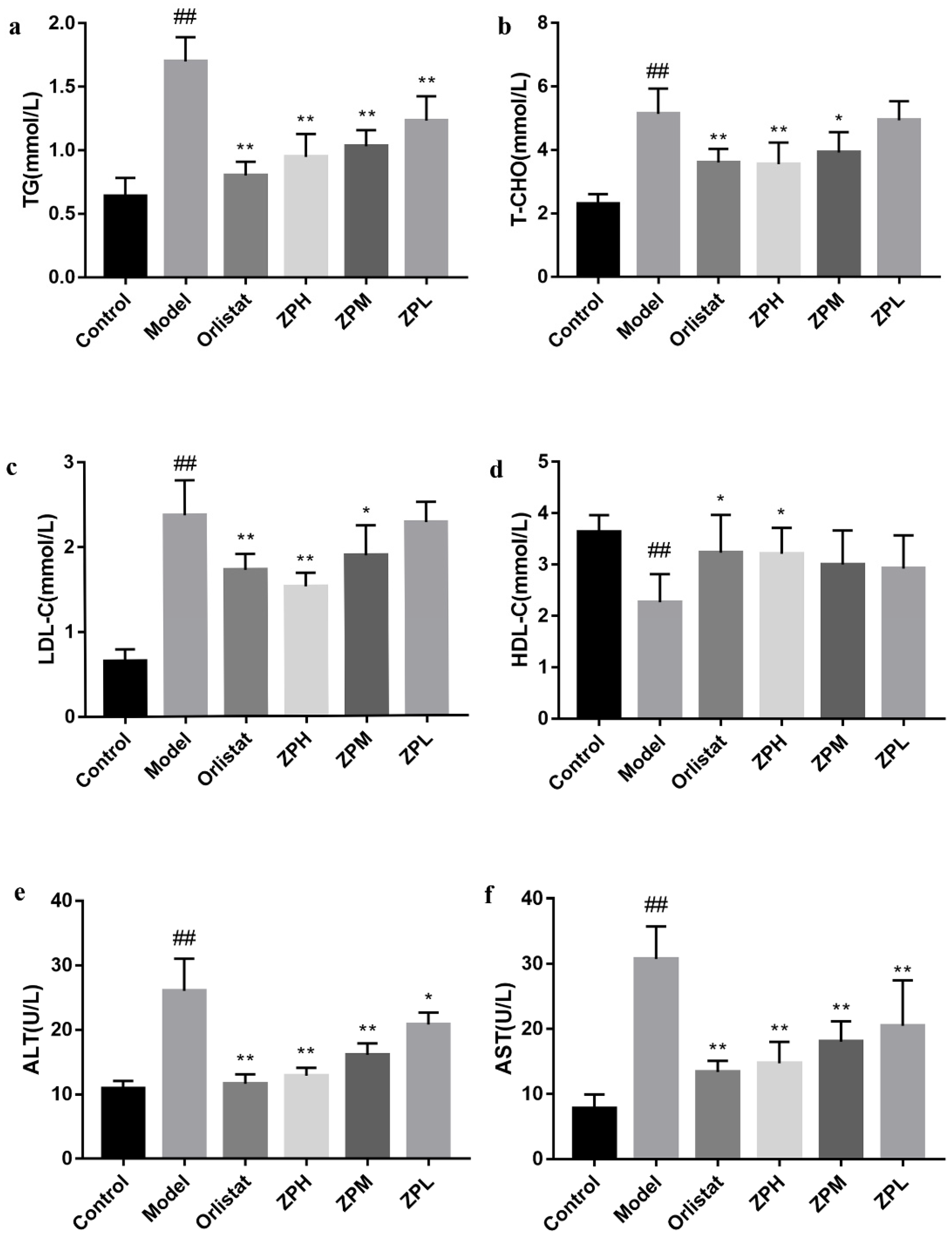 Pharmaceuticals 17 01349 g003