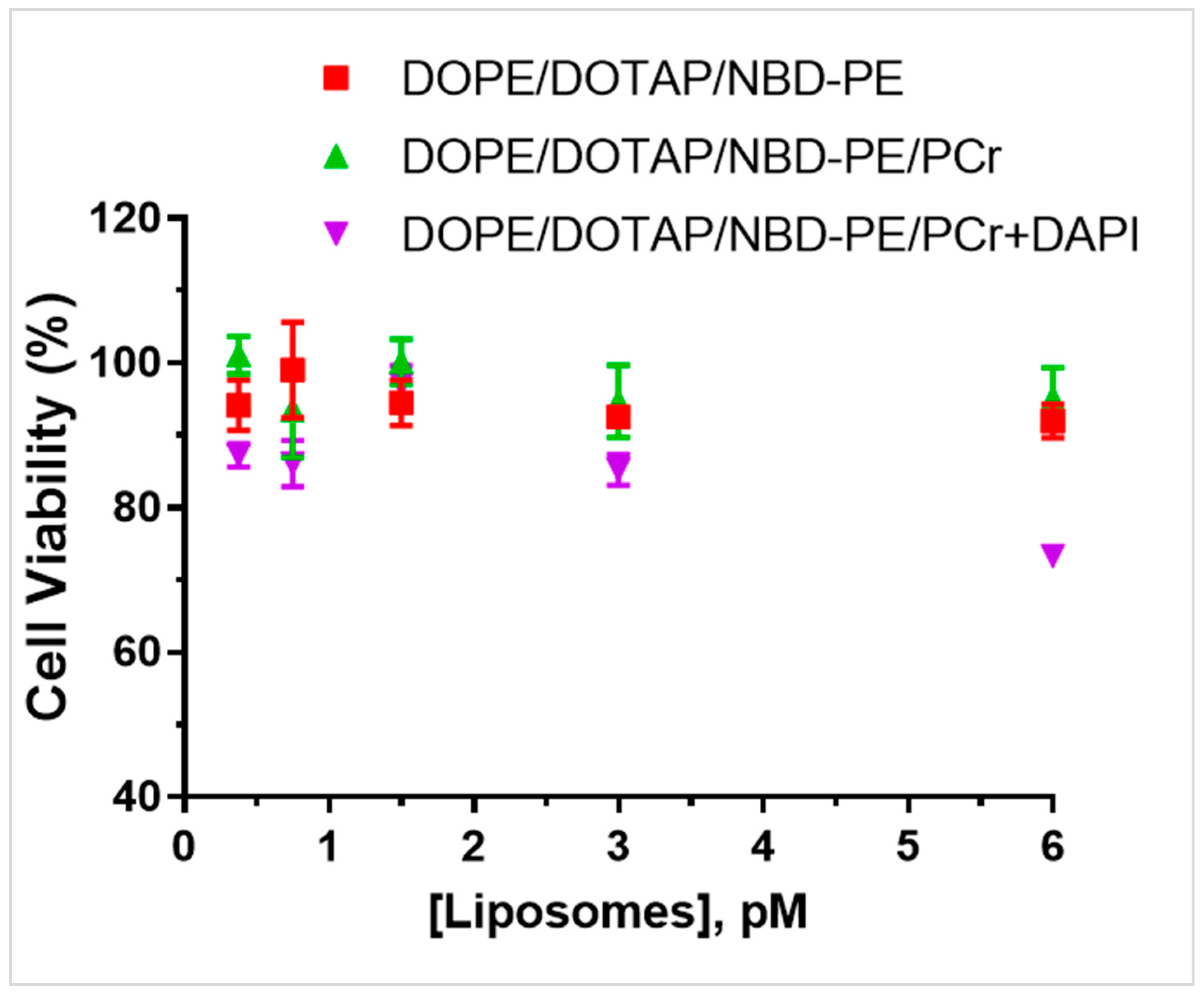 Pharmaceuticals 17 01351 g005