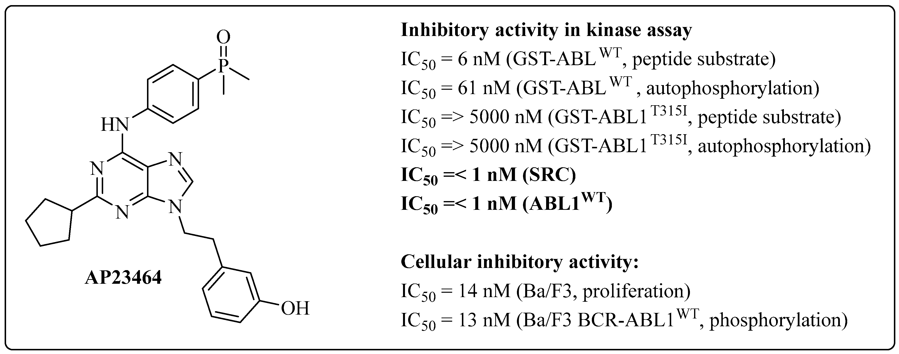 Pharmaceuticals 17 01361 g002