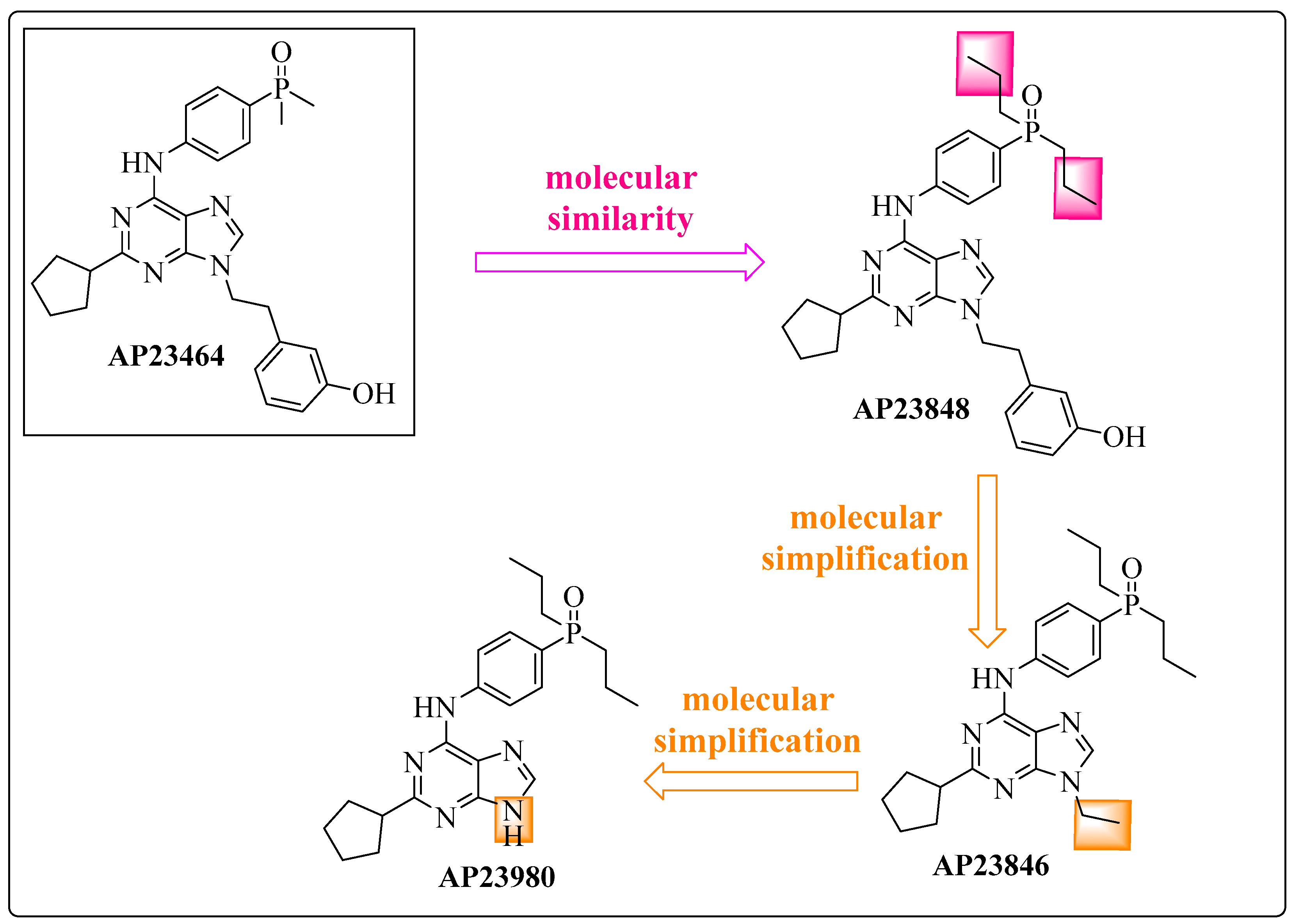 Pharmaceuticals 17 01361 g004