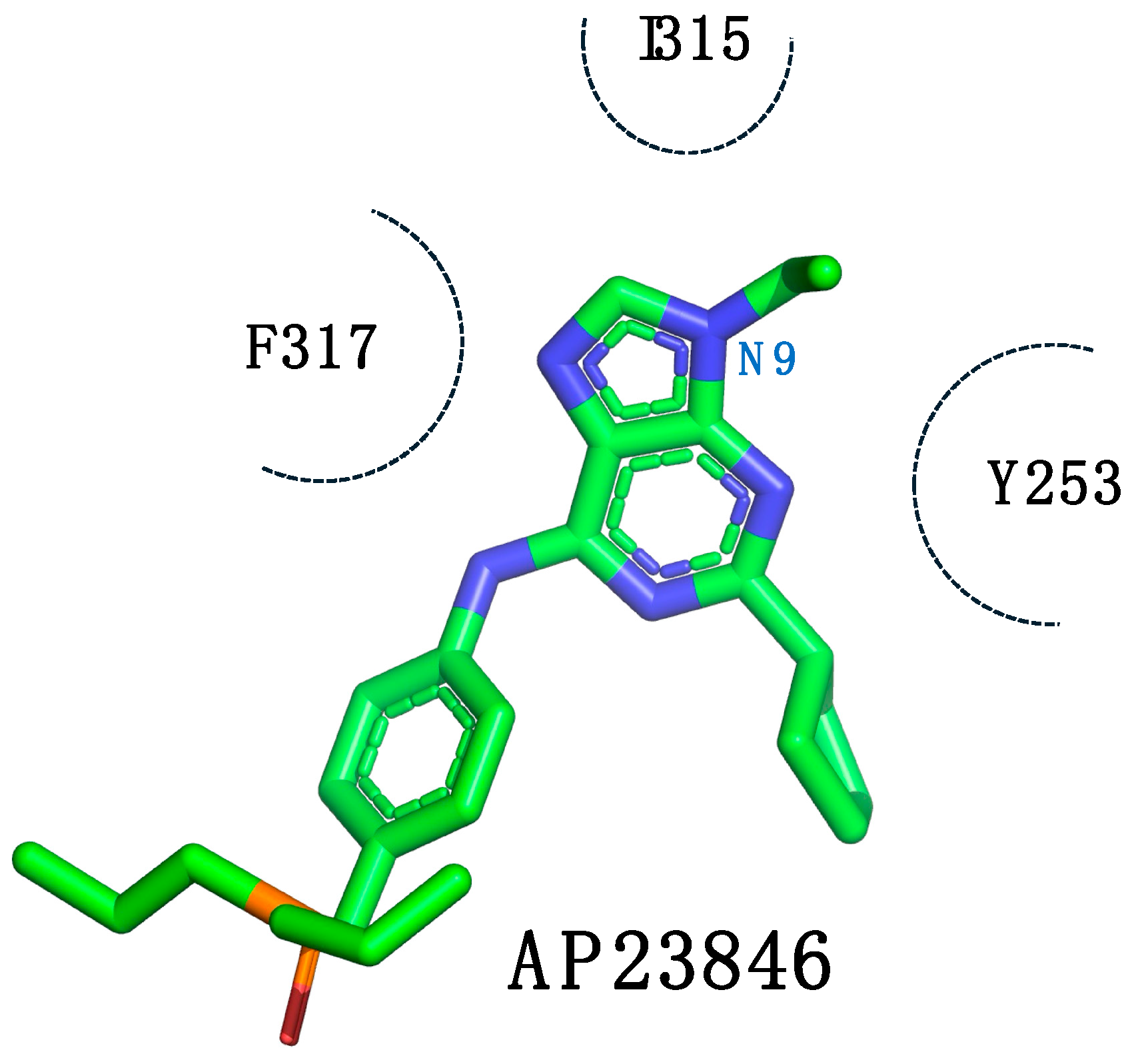 Pharmaceuticals 17 01361 g005