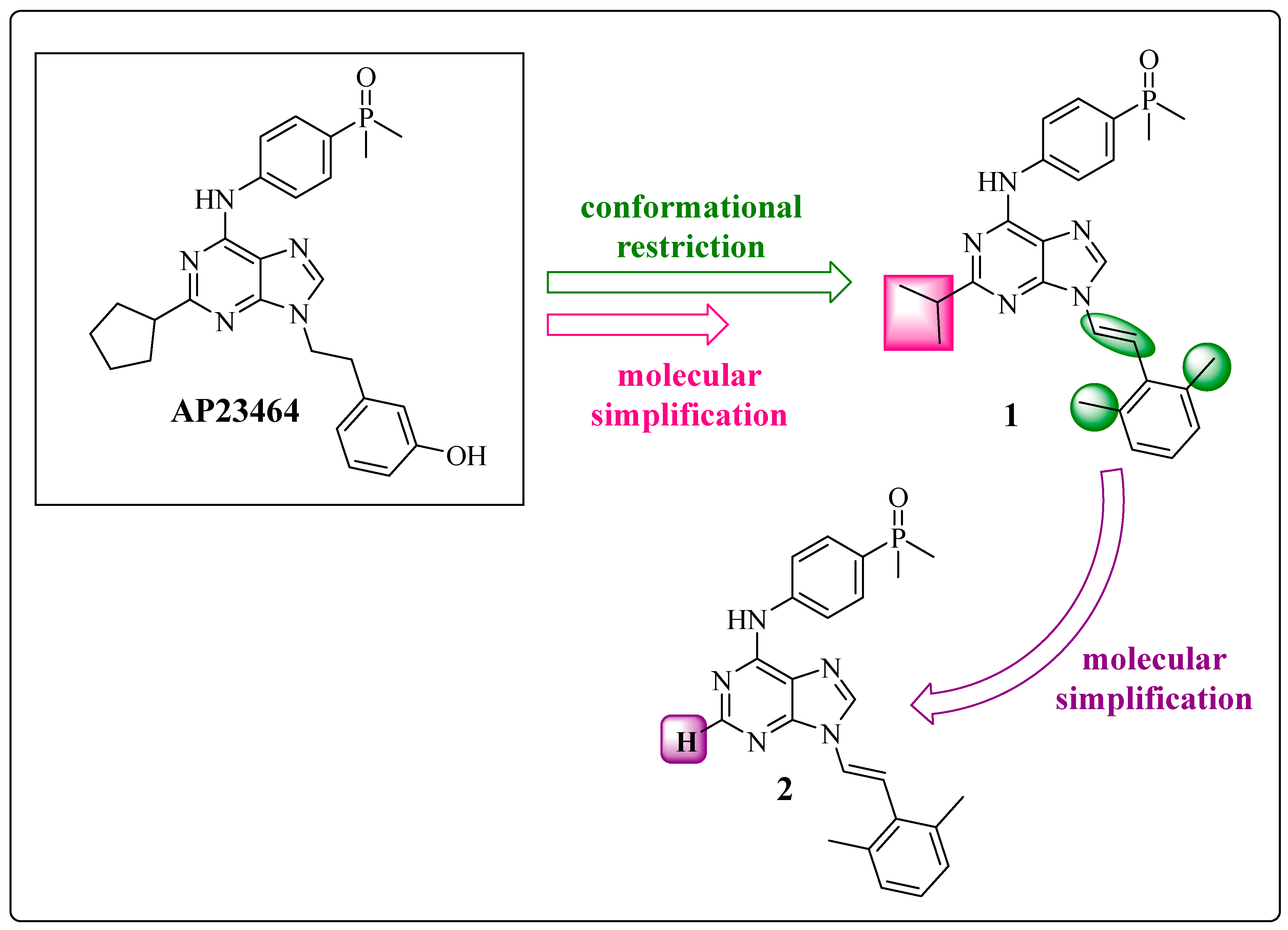 Pharmaceuticals 17 01361 g006