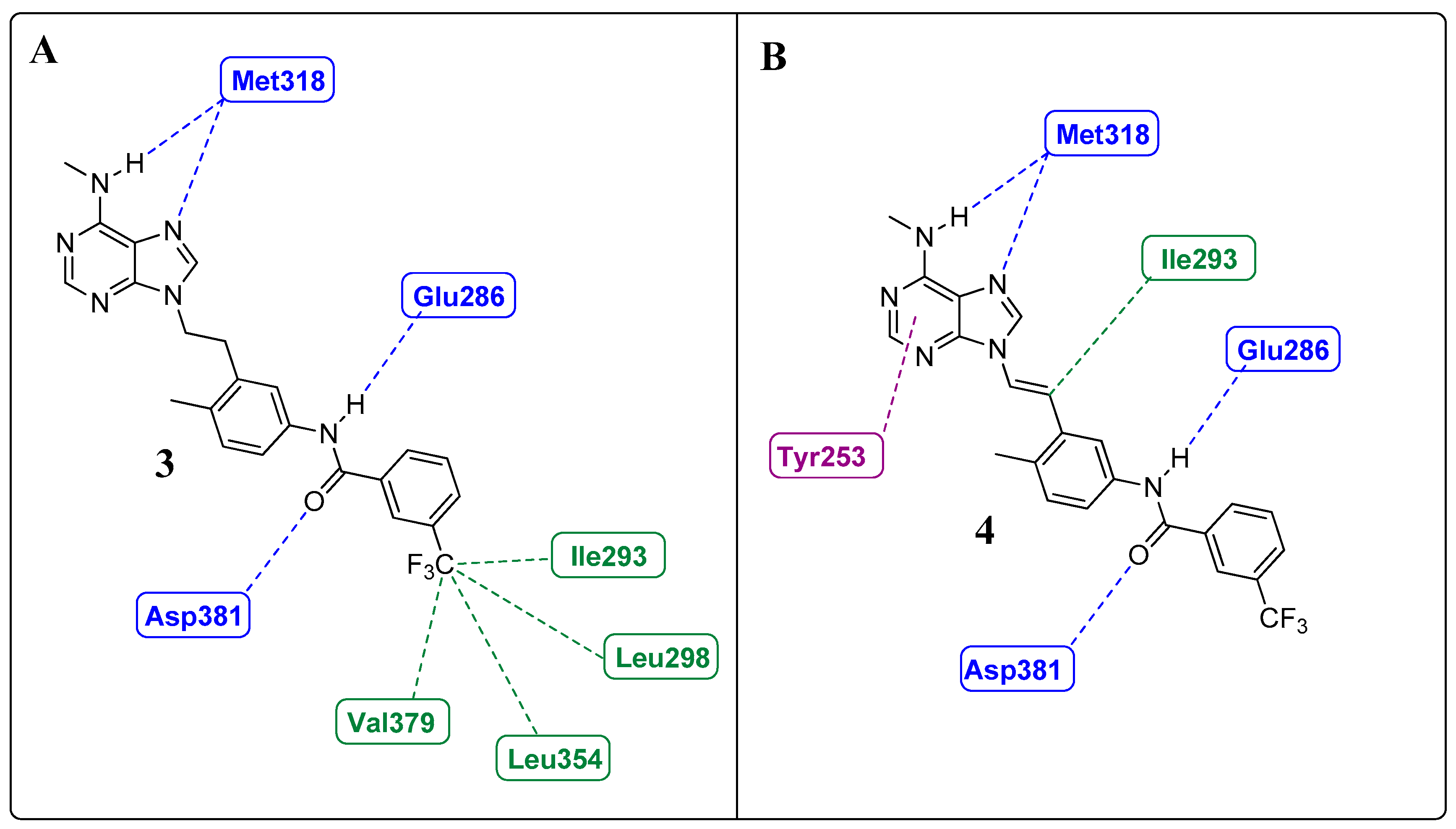 Pharmaceuticals 17 01361 g008
