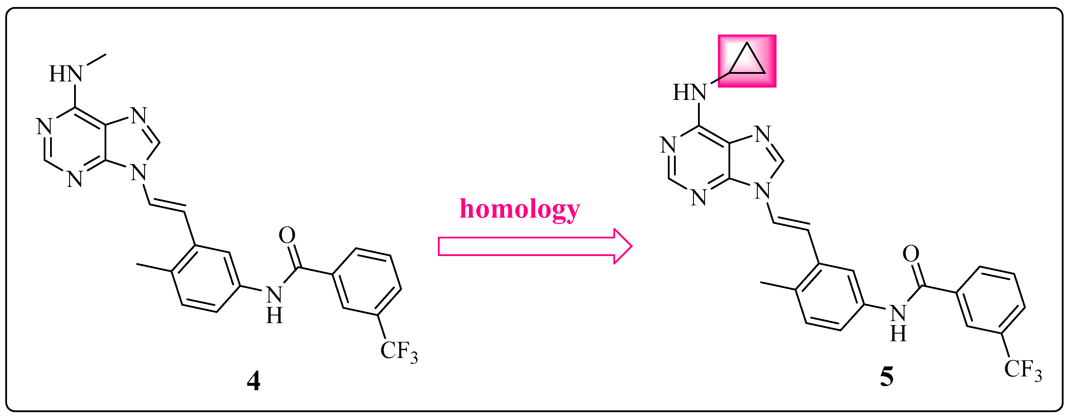 Pharmaceuticals 17 01361 g009