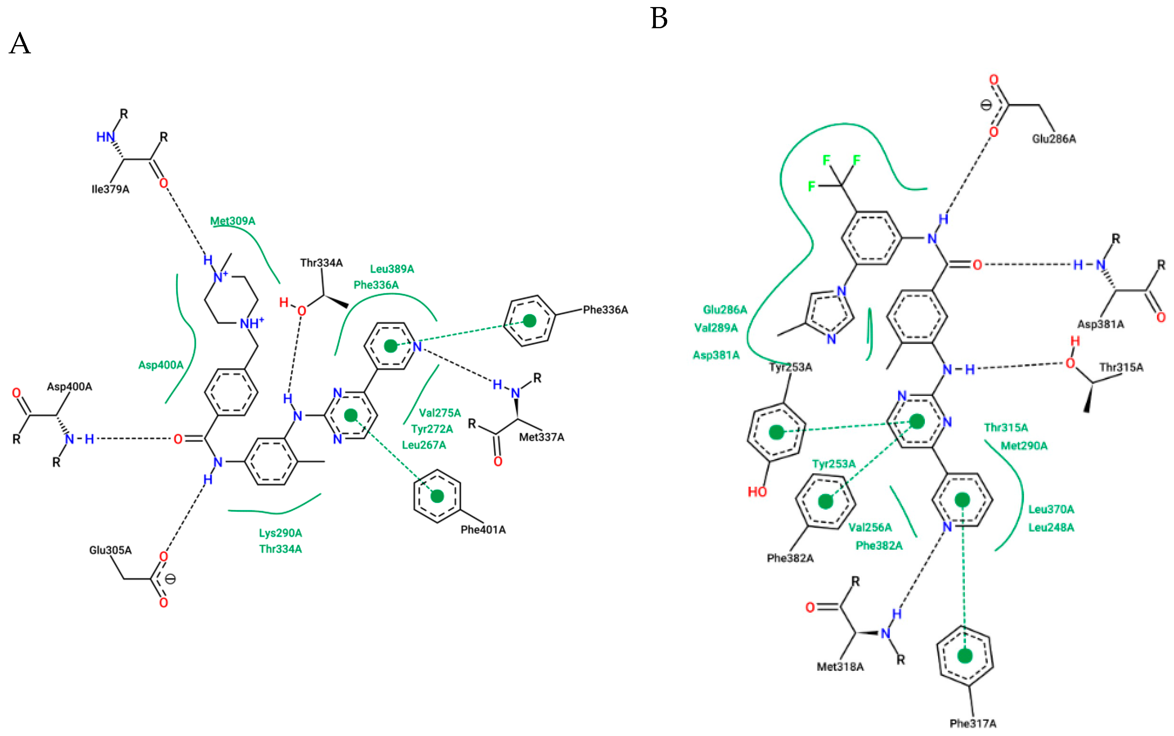 Pharmaceuticals 17 01361 g010