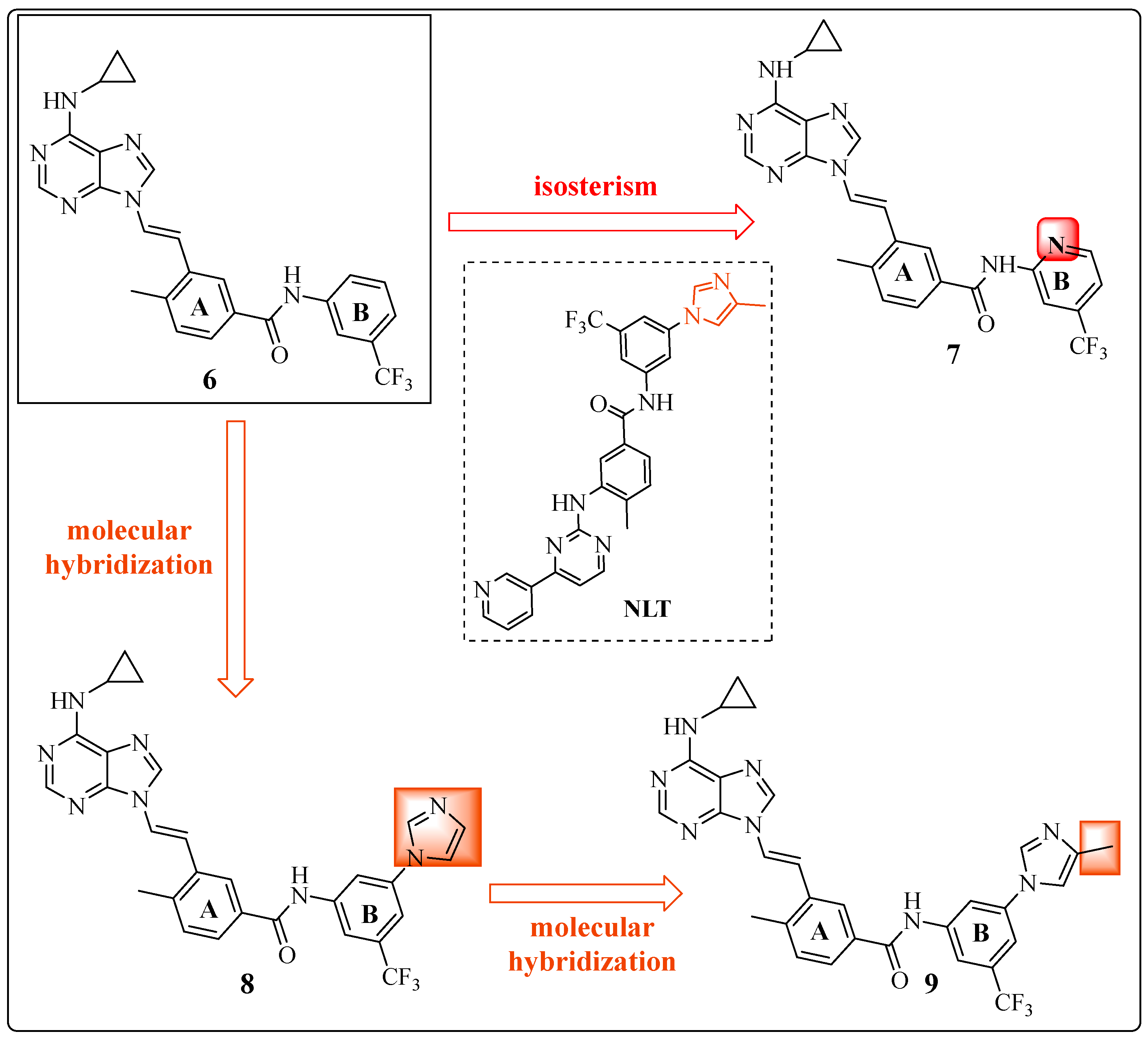 Pharmaceuticals 17 01361 g012