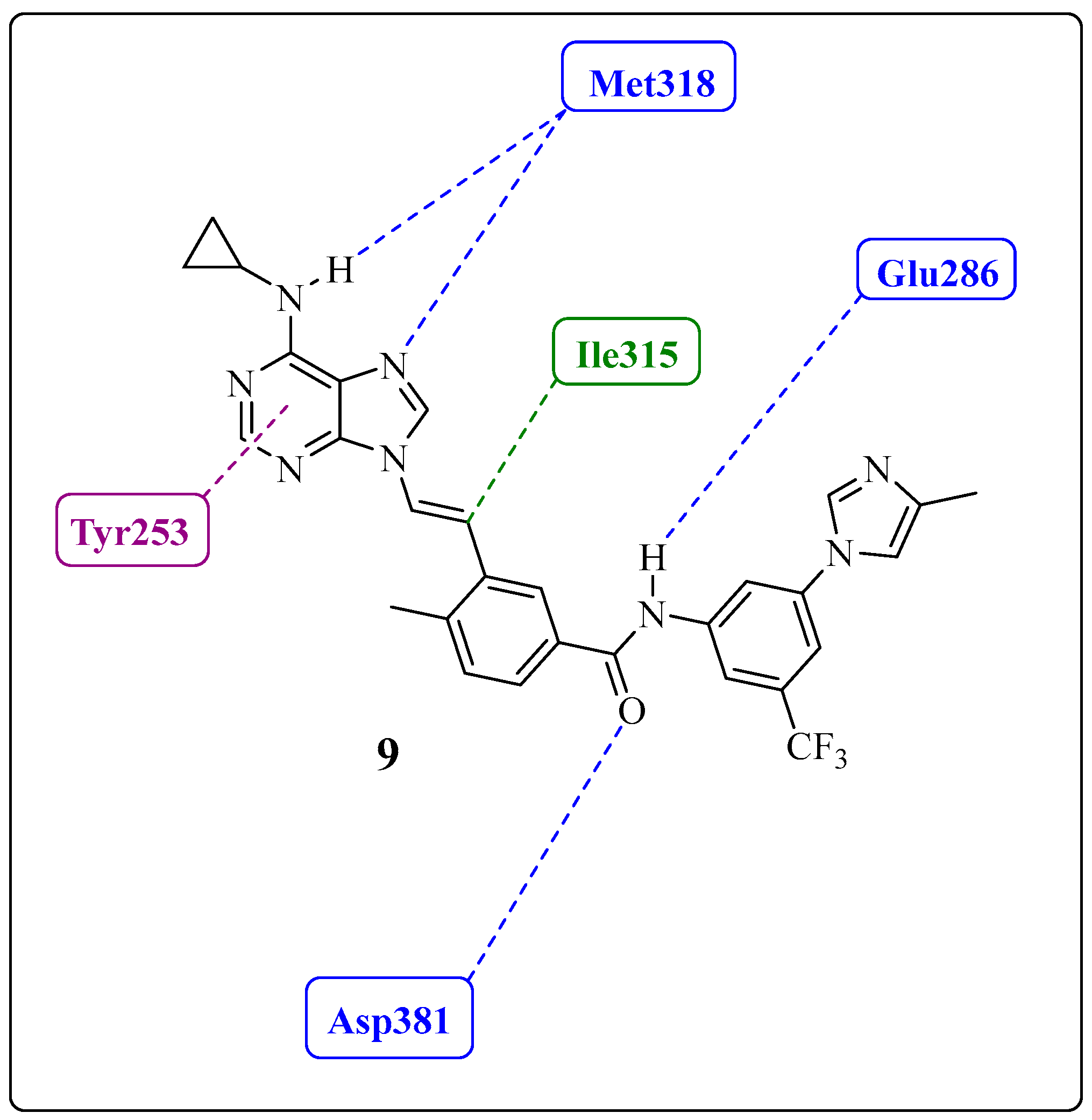 Pharmaceuticals 17 01361 g013