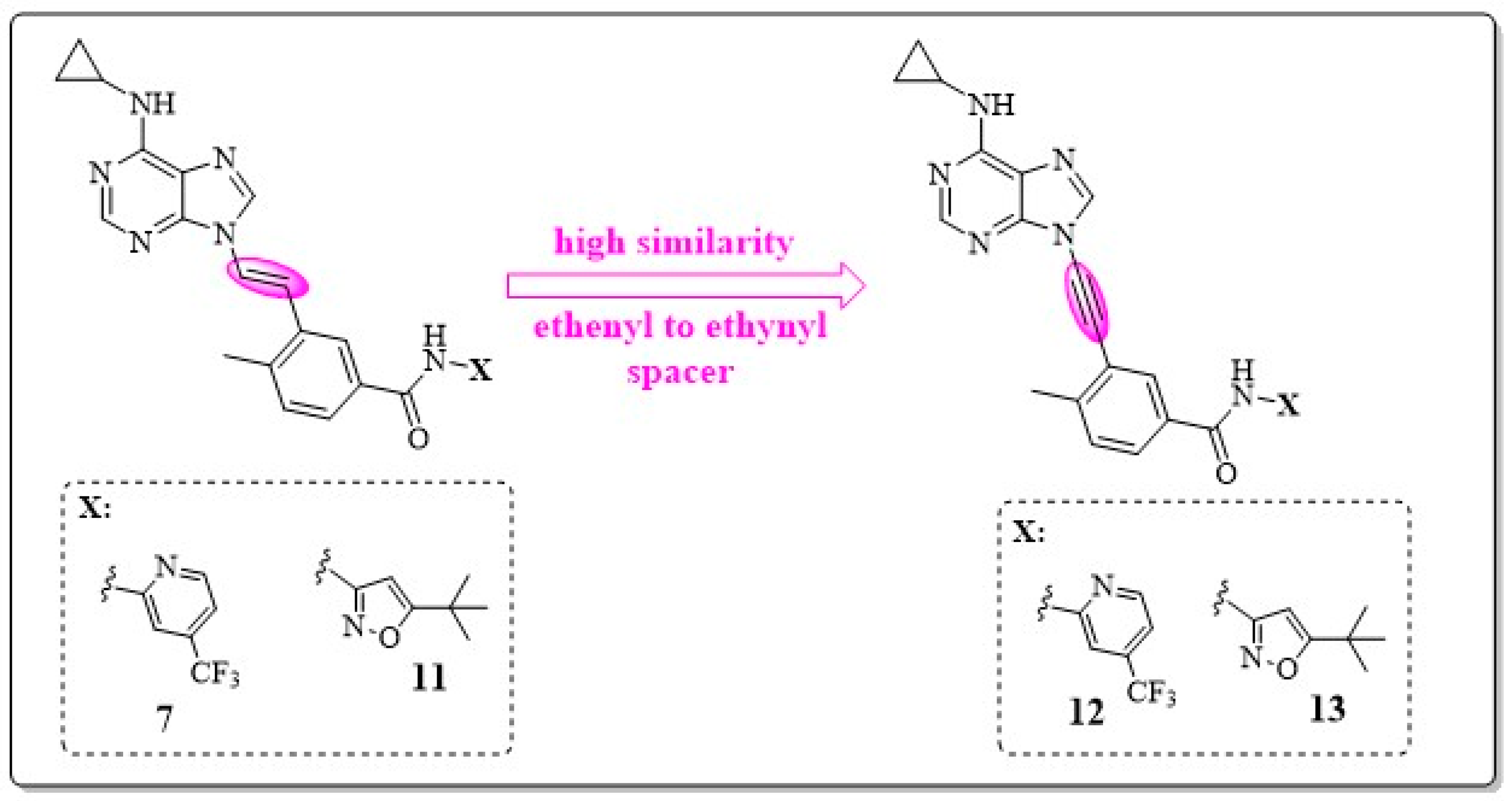 Pharmaceuticals 17 01361 g015