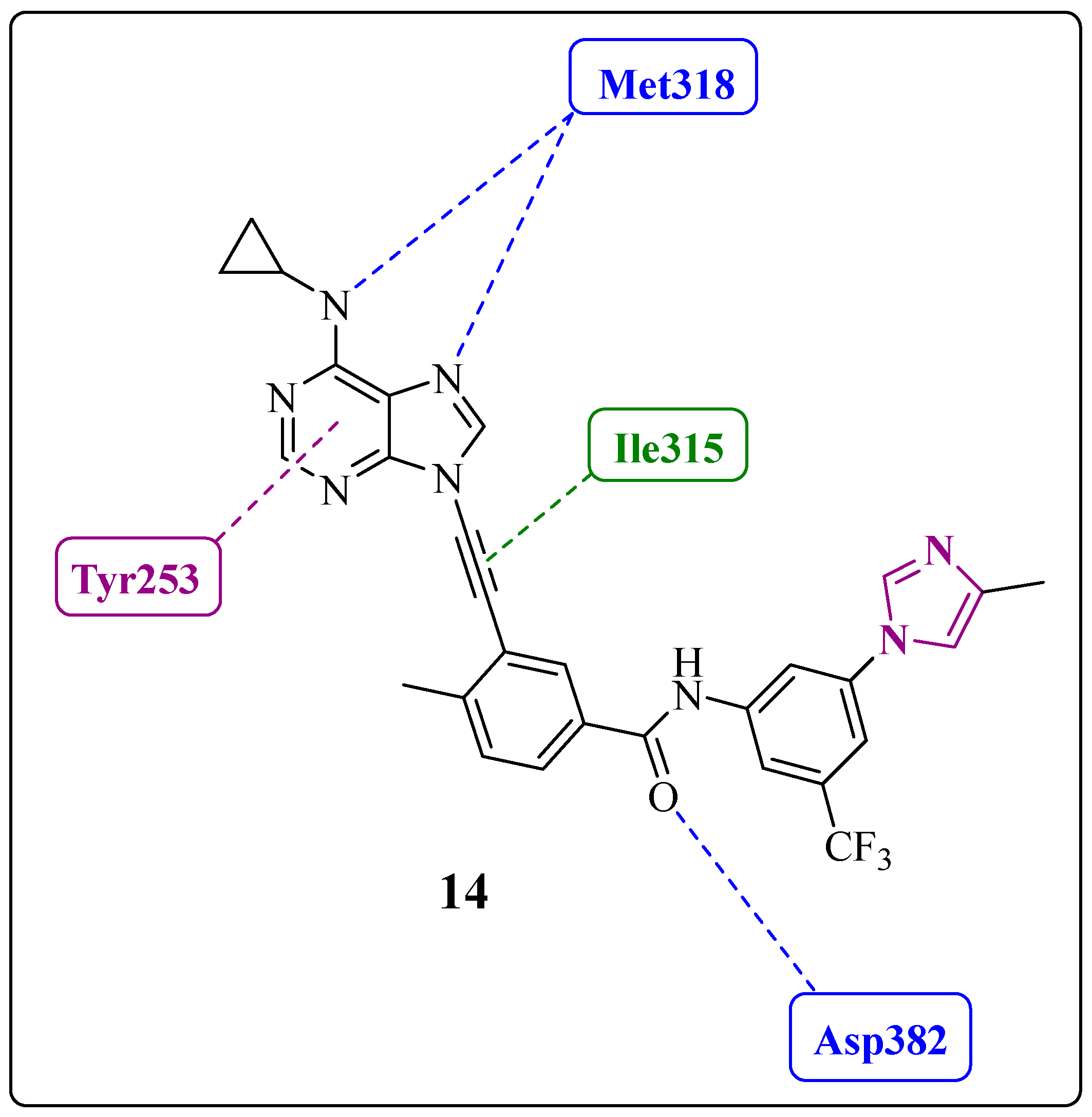 Pharmaceuticals 17 01361 g016