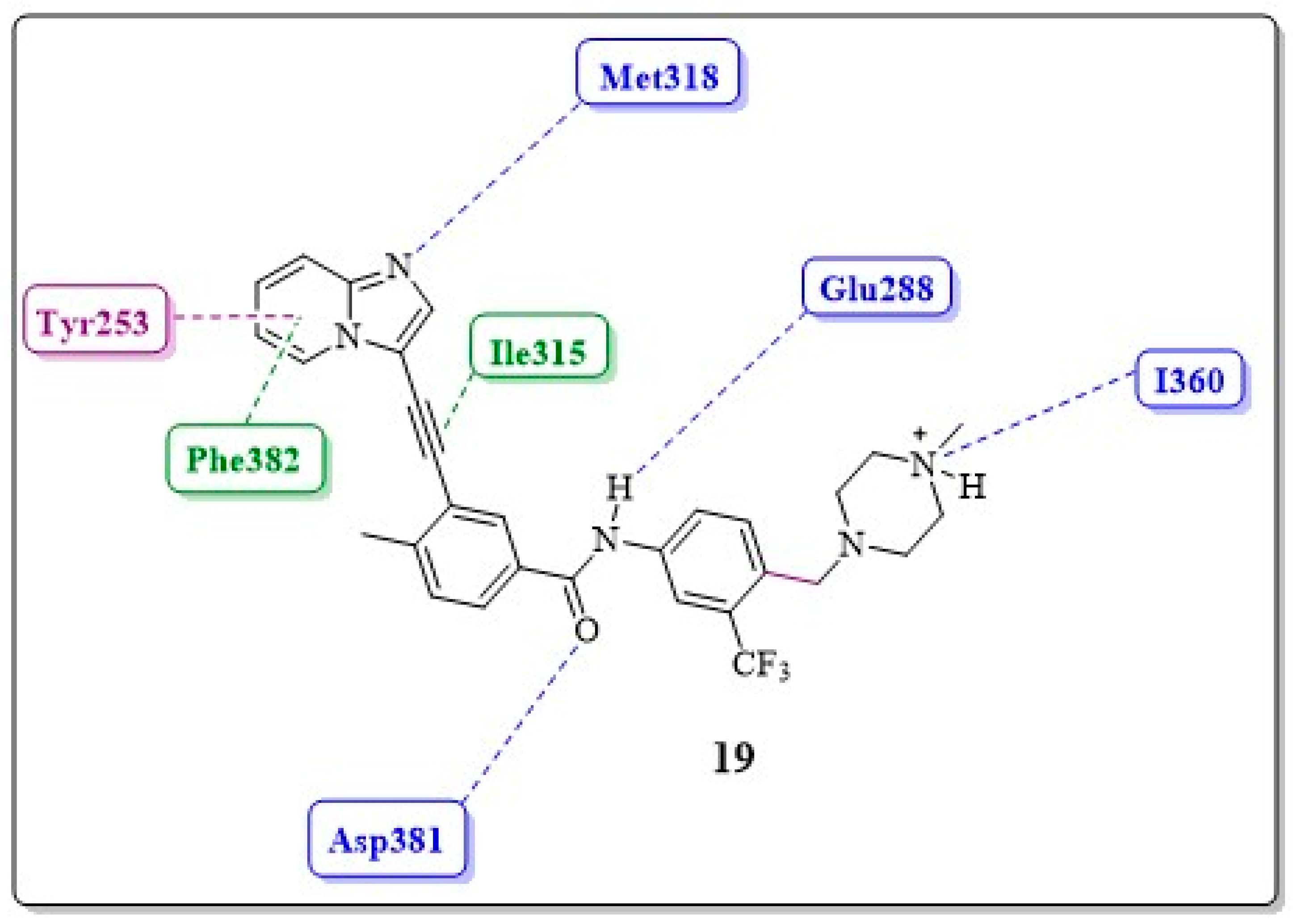 Pharmaceuticals 17 01361 g018