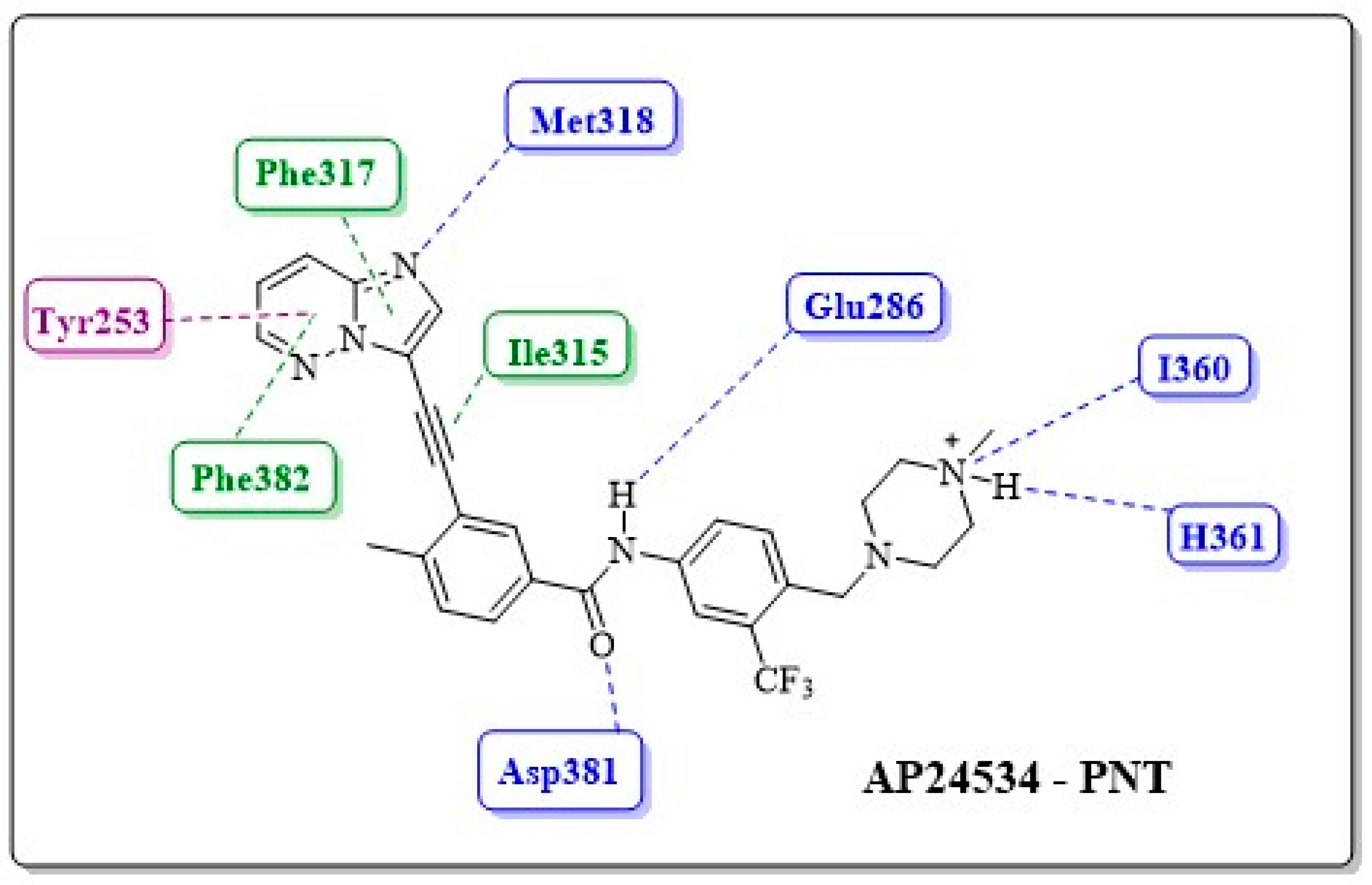 Pharmaceuticals 17 01361 g019