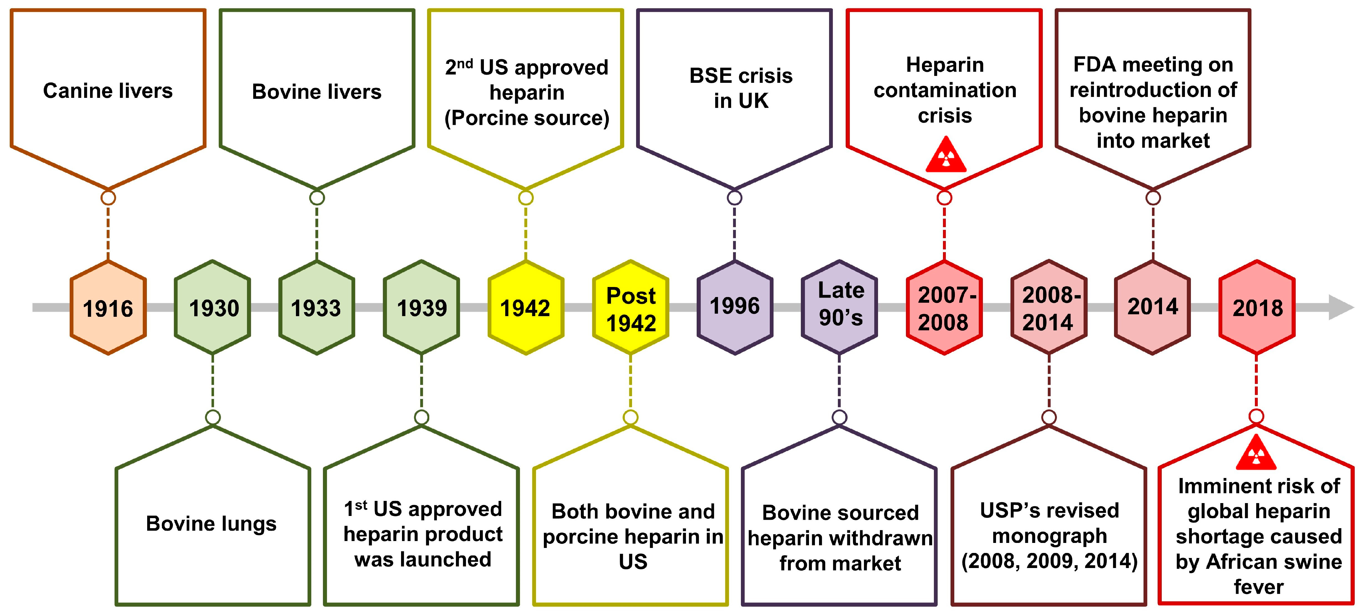 Pharmaceuticals 17 01362 g001 Pharmaceuticals 17 01362 g001