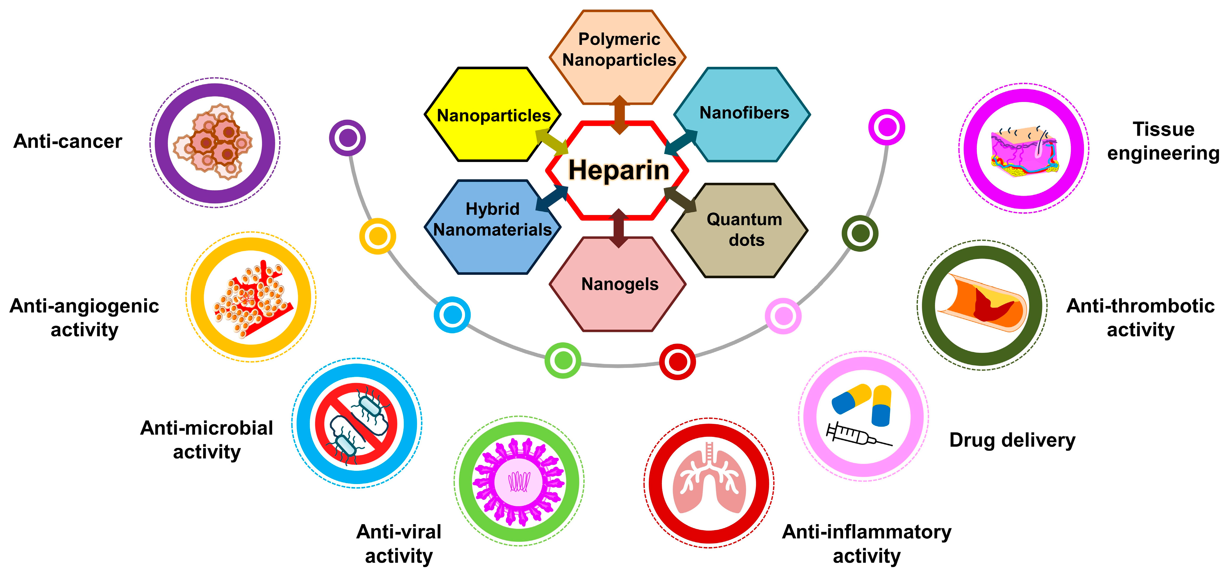 Pharmaceuticals 17 01362 g005 Pharmaceuticals 17 01362 g005