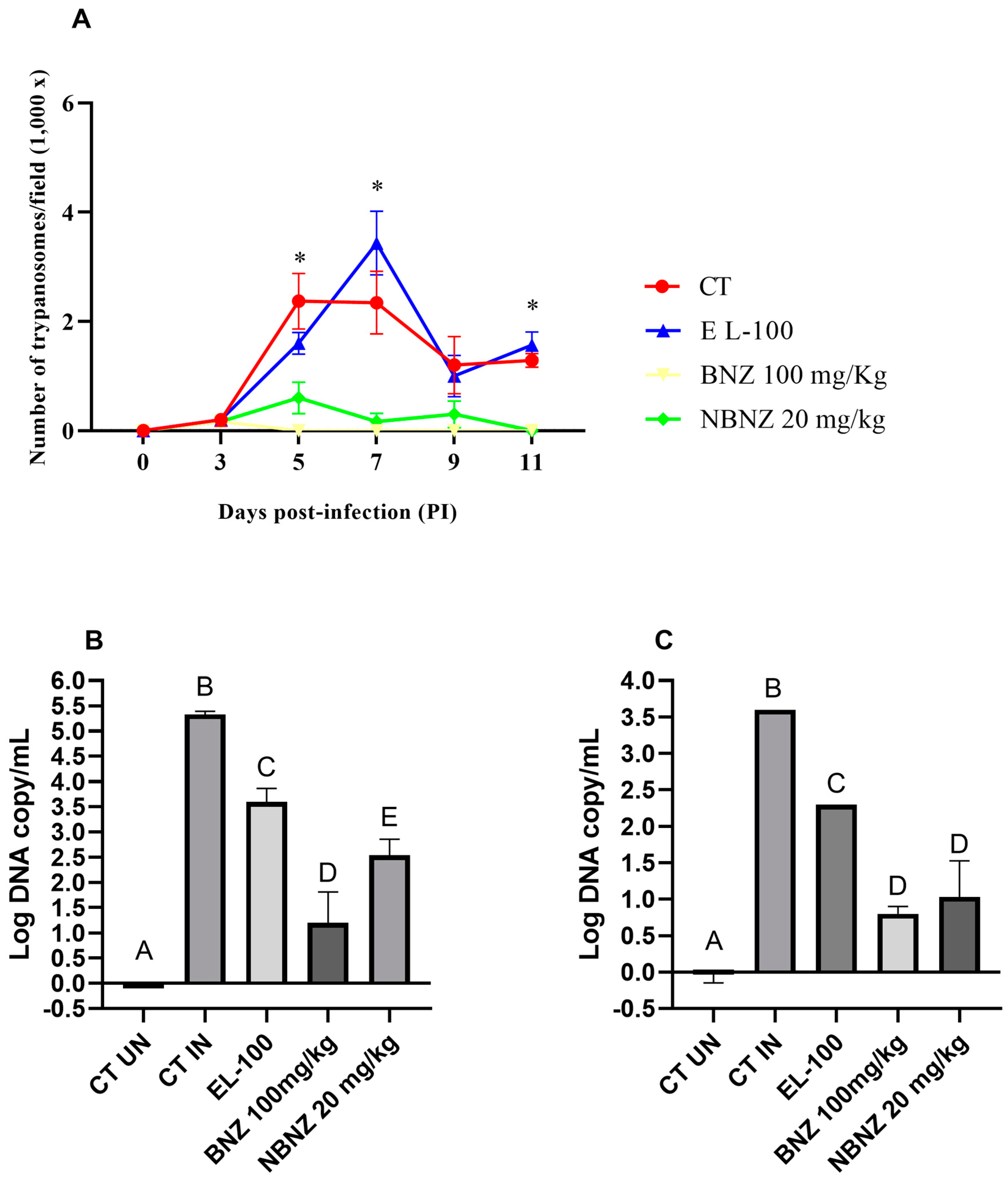 Pharmaceuticals 17 01397 g001