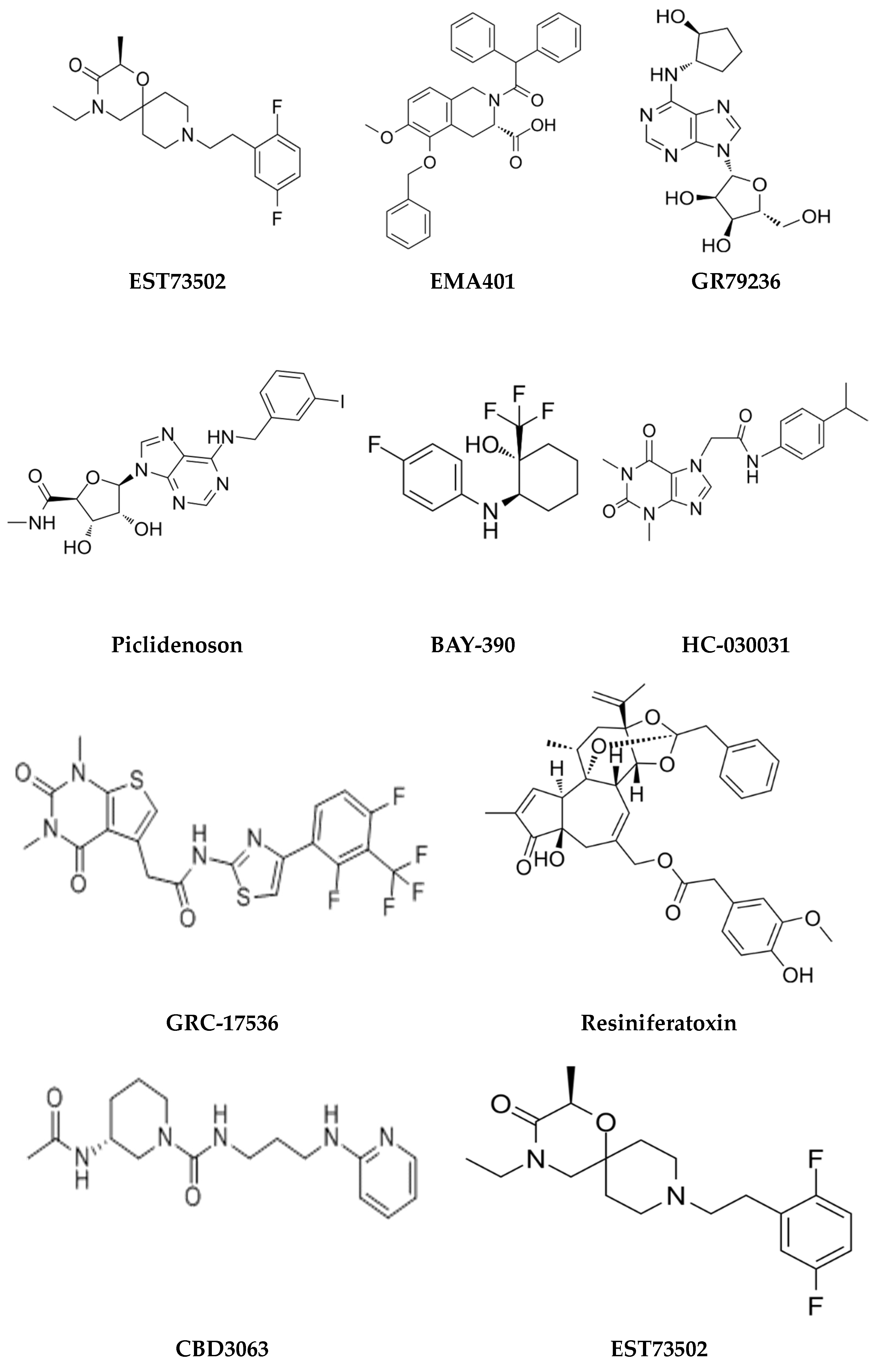 Pharmaceuticals 17 01439 g007a