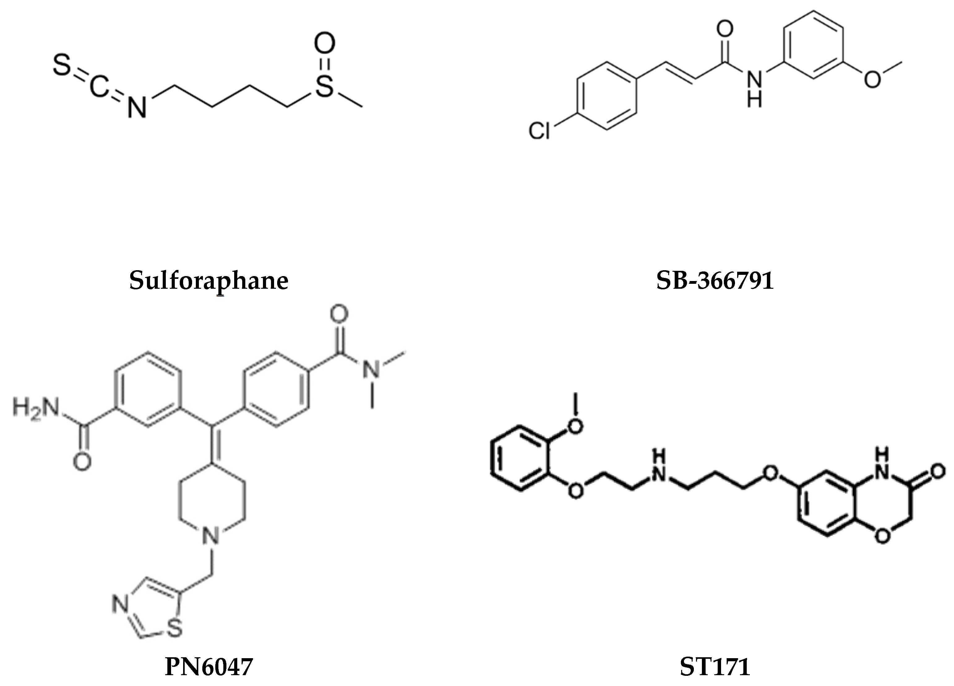 Pharmaceuticals 17 01439 g007b
