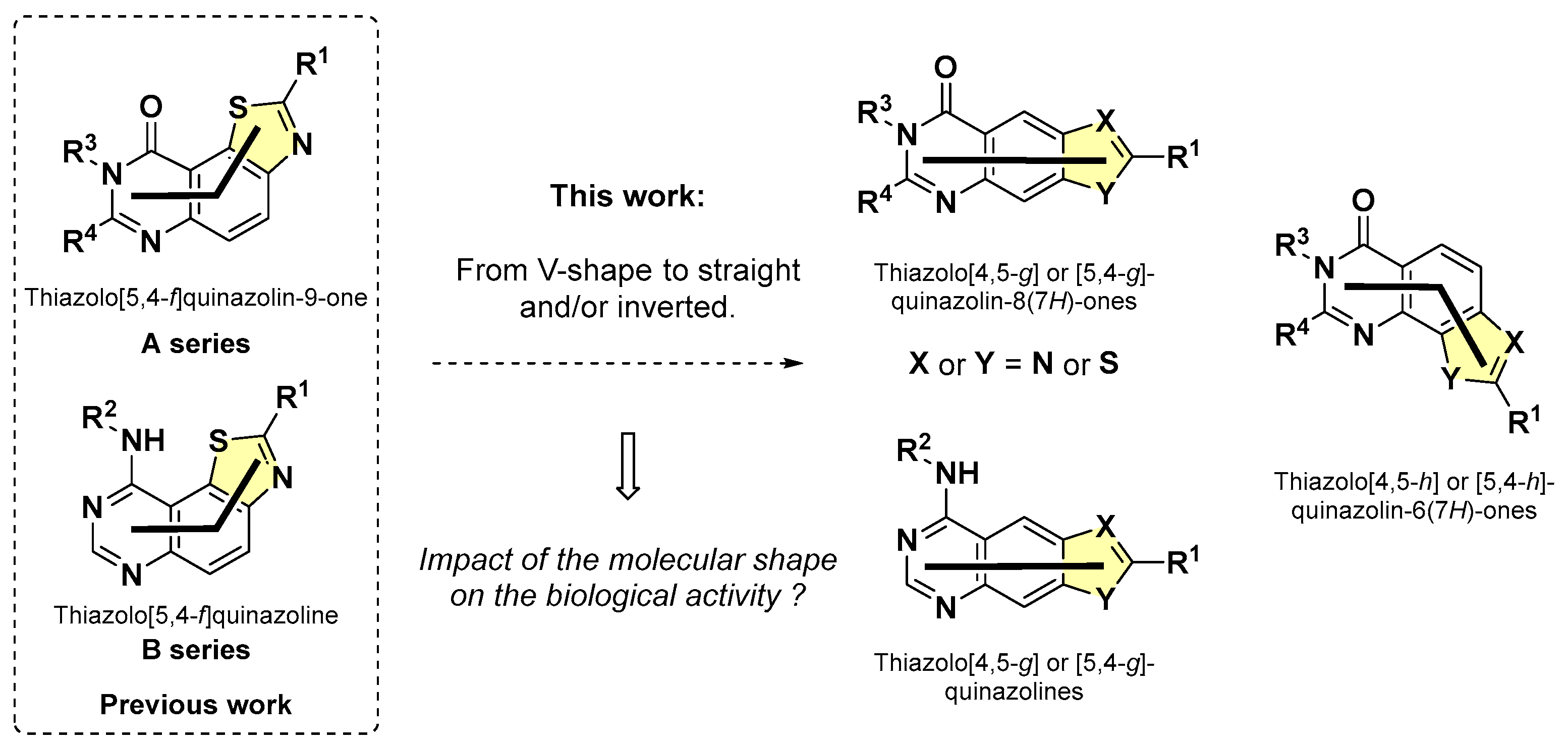 Pharmaceuticals 17 01452 g002